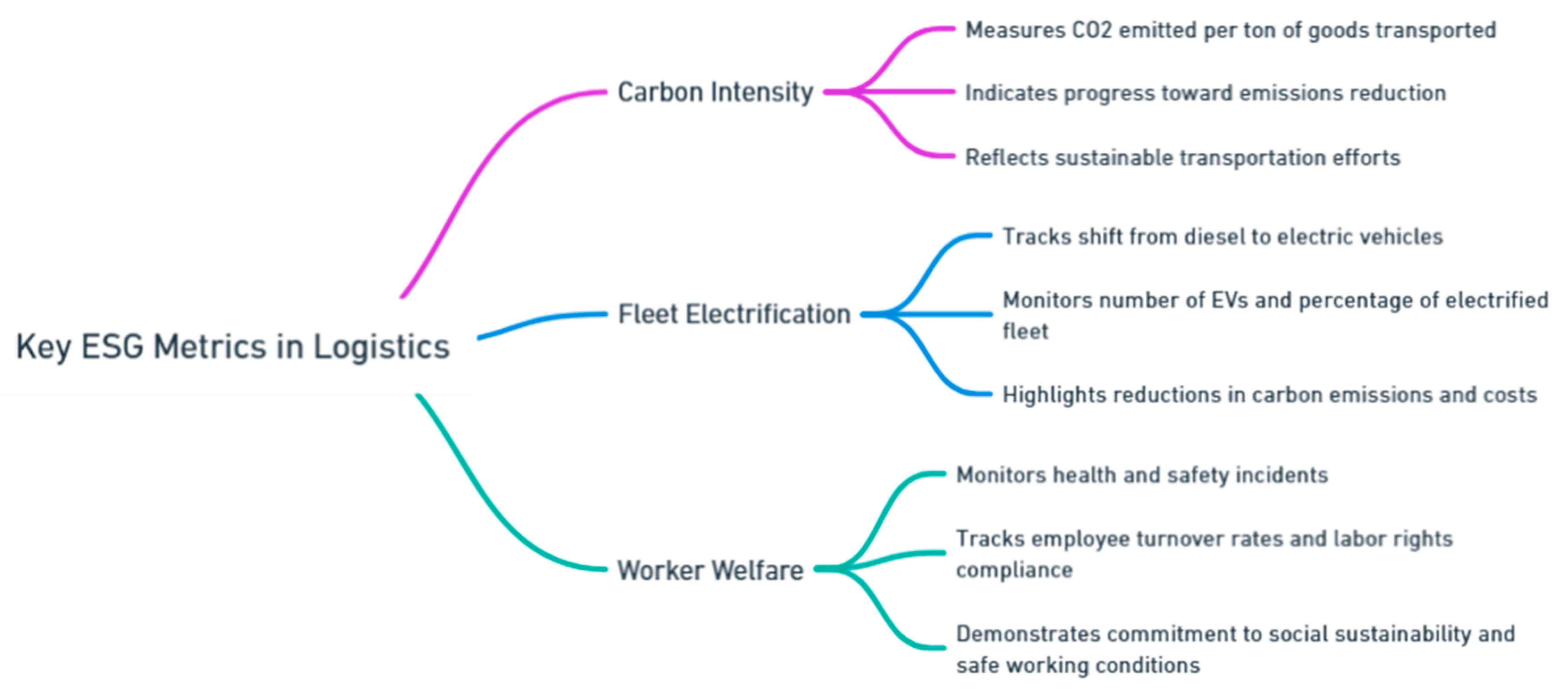 Preprints 139811 i131