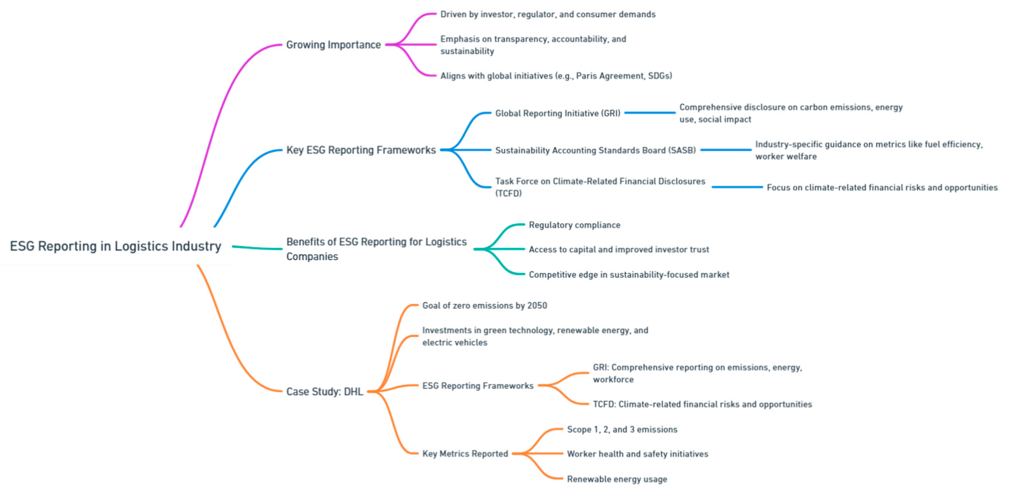 Preprints 139811 i132
