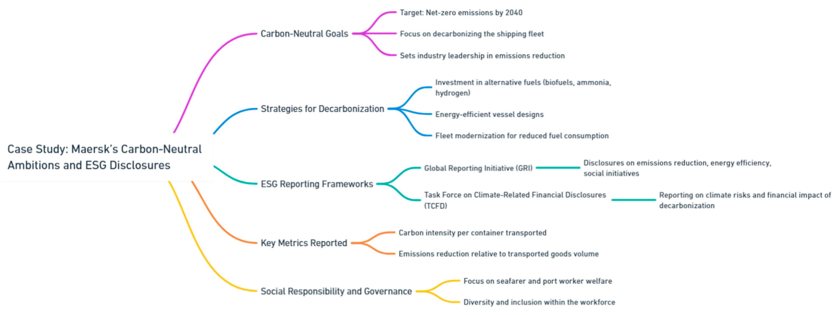 Preprints 139811 i133
