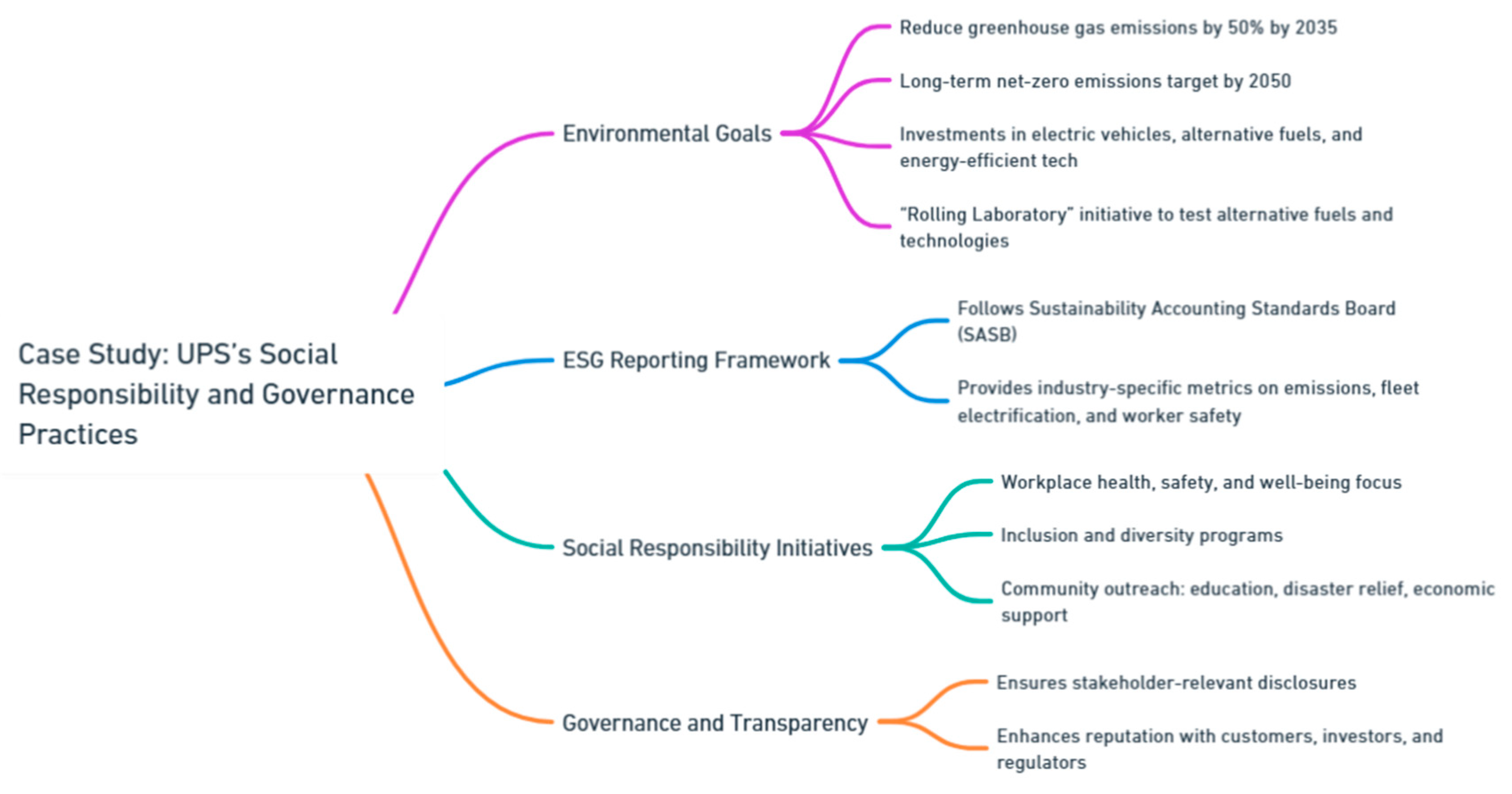 Preprints 139811 i134
