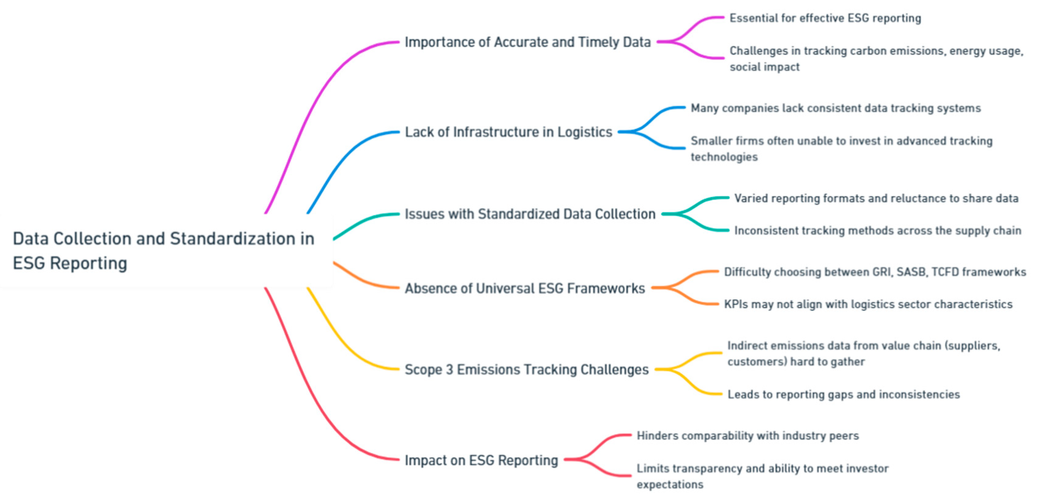 Preprints 139811 i136