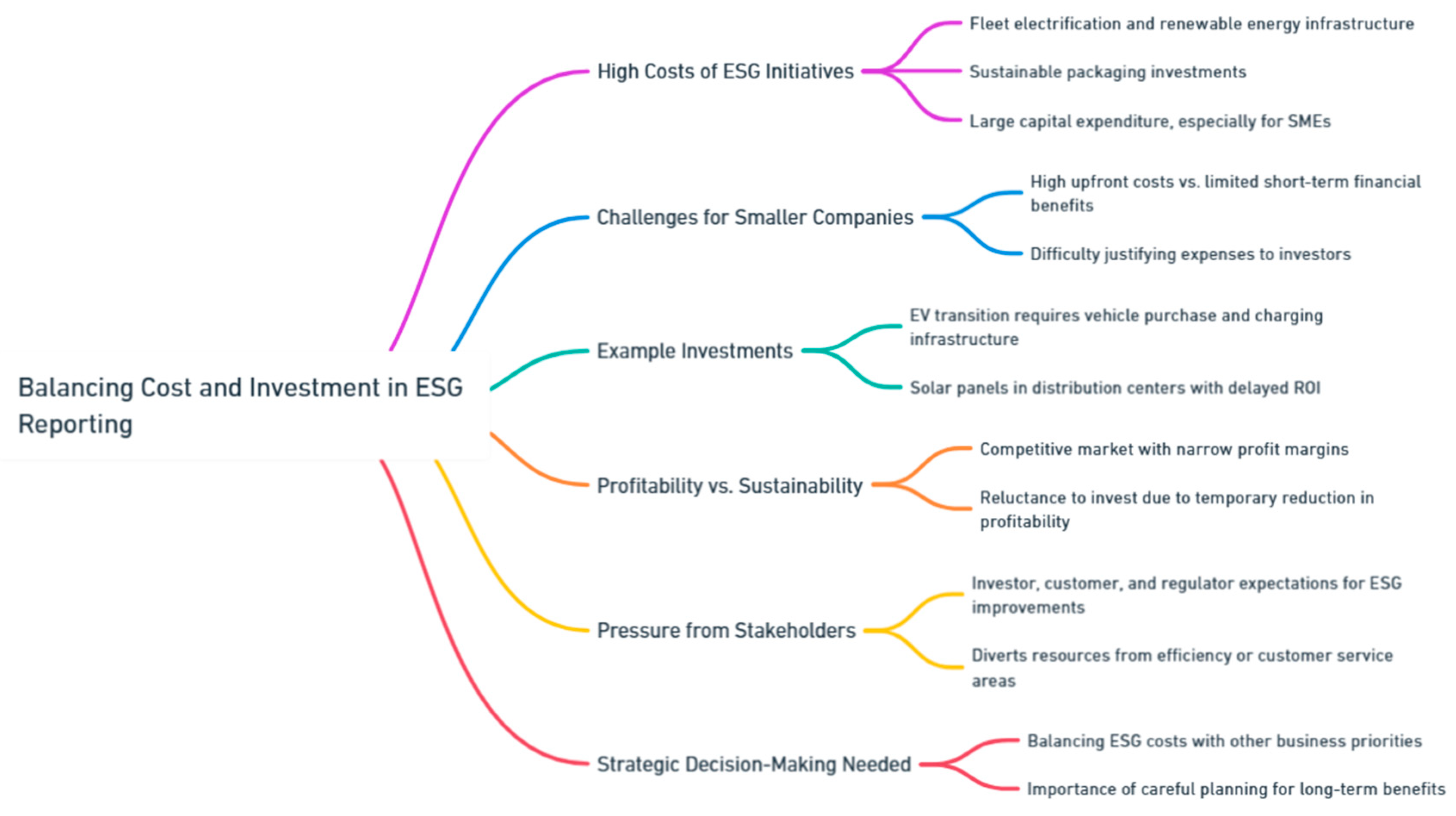 Preprints 139811 i137