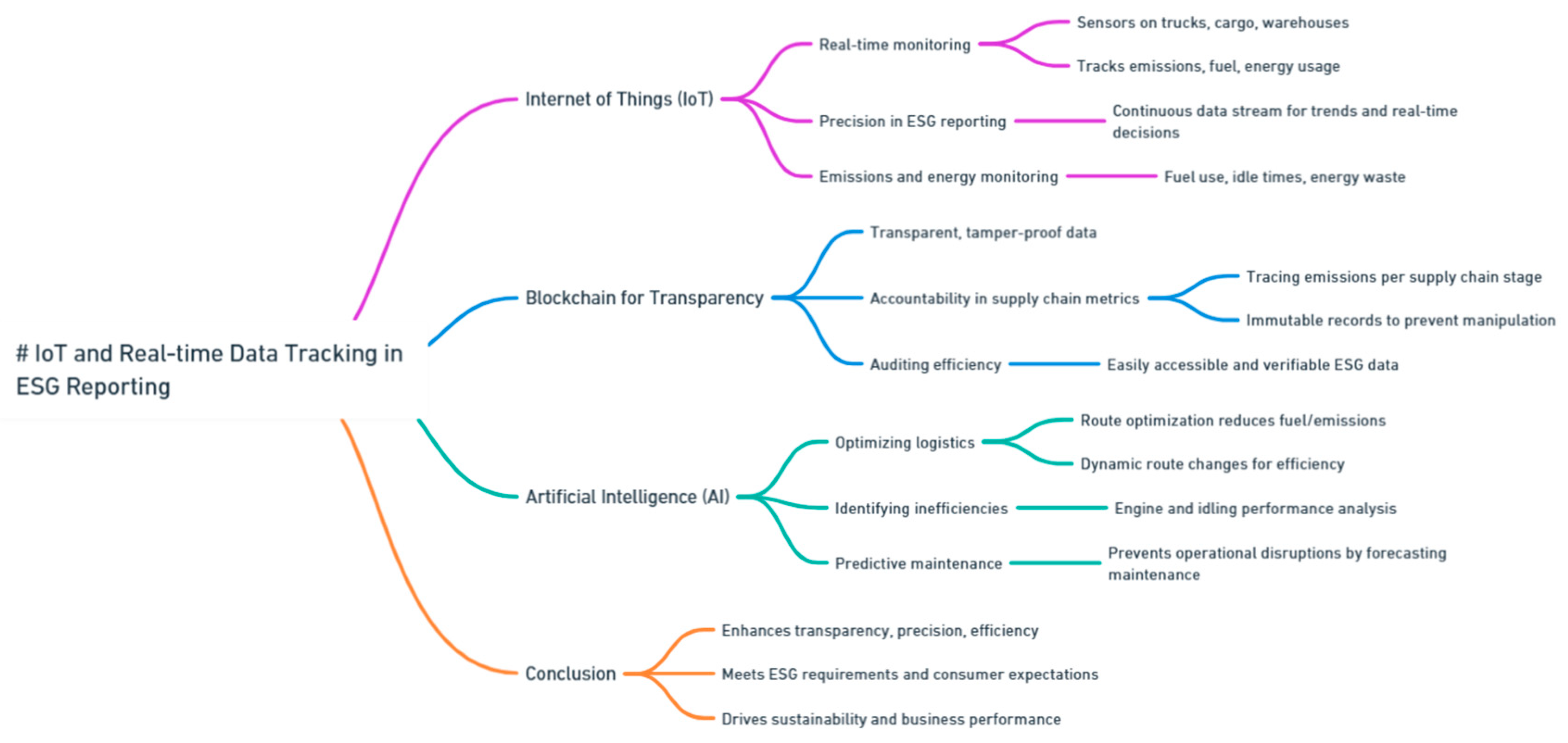 Preprints 139811 i138