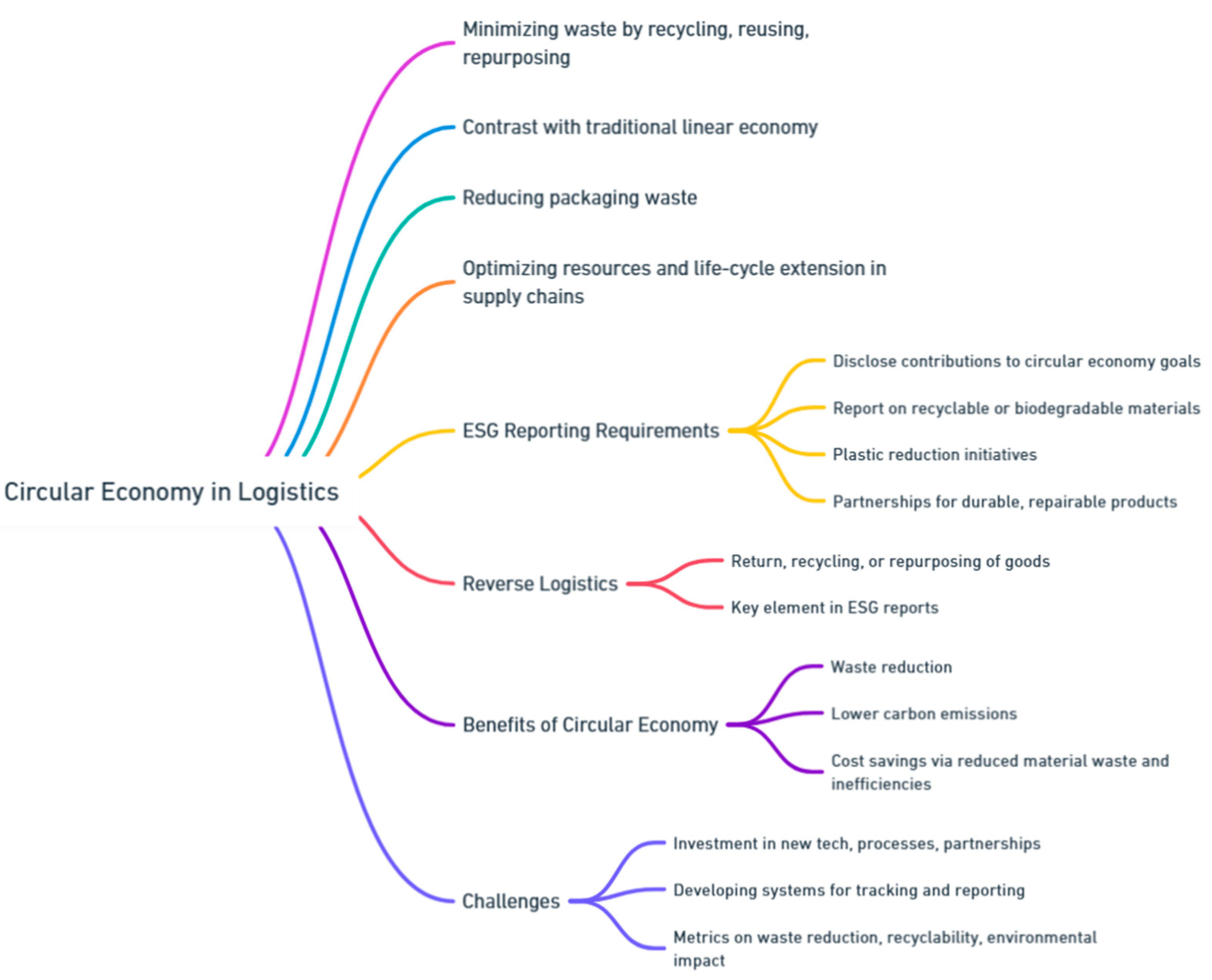 Preprints 139811 i139