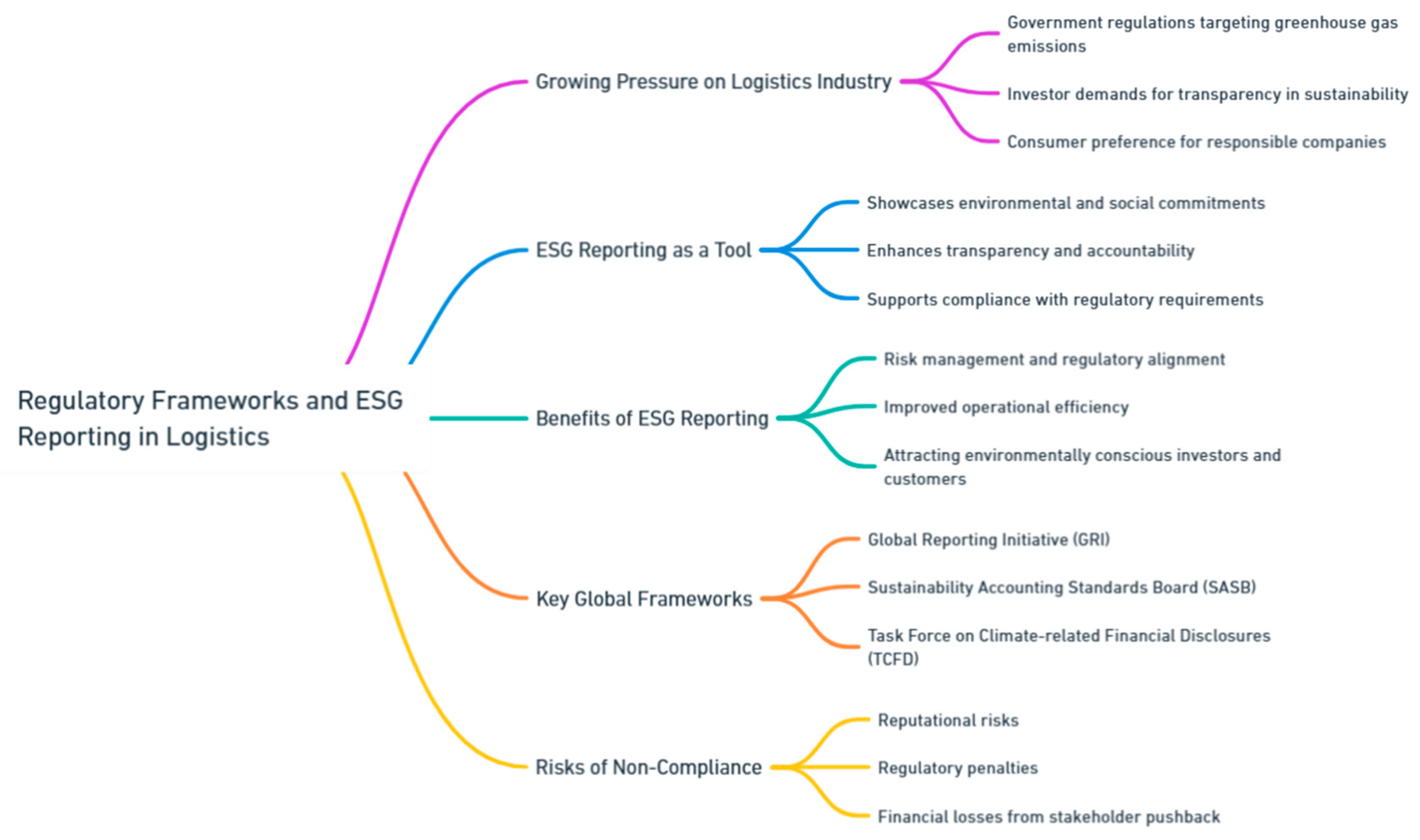 Preprints 139811 i144
