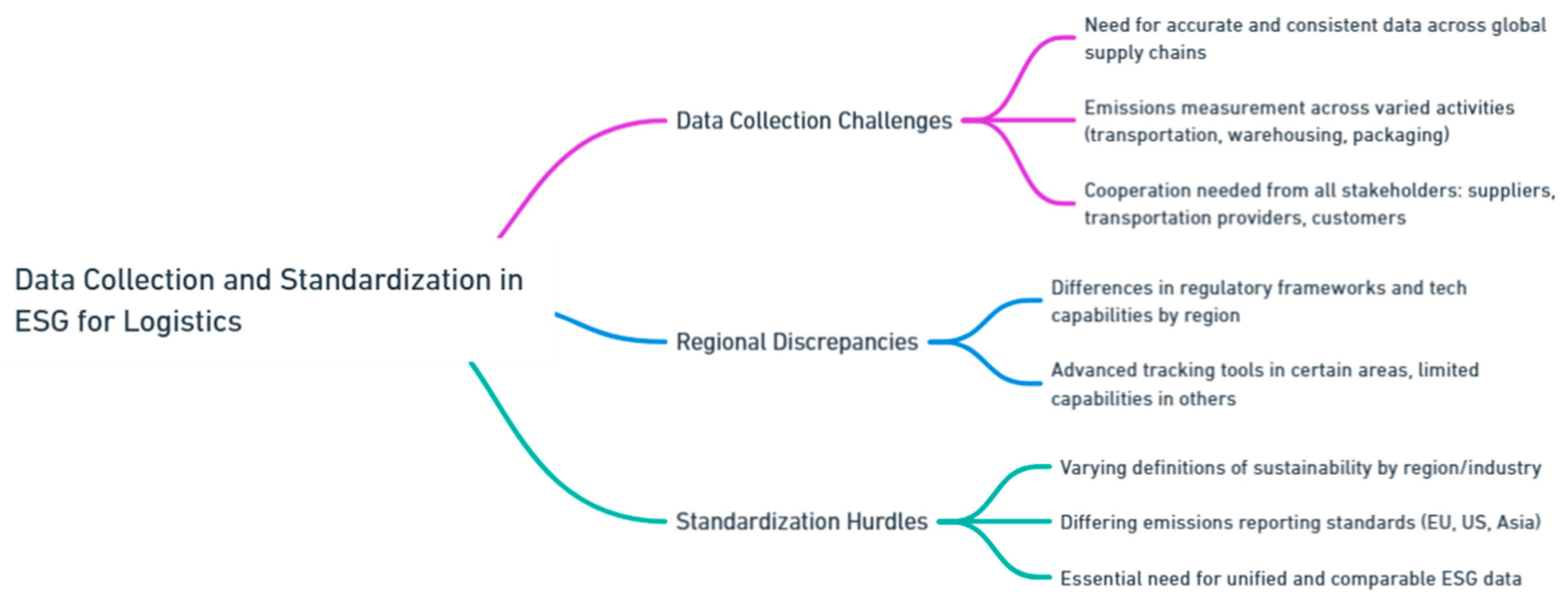 Preprints 139811 i153