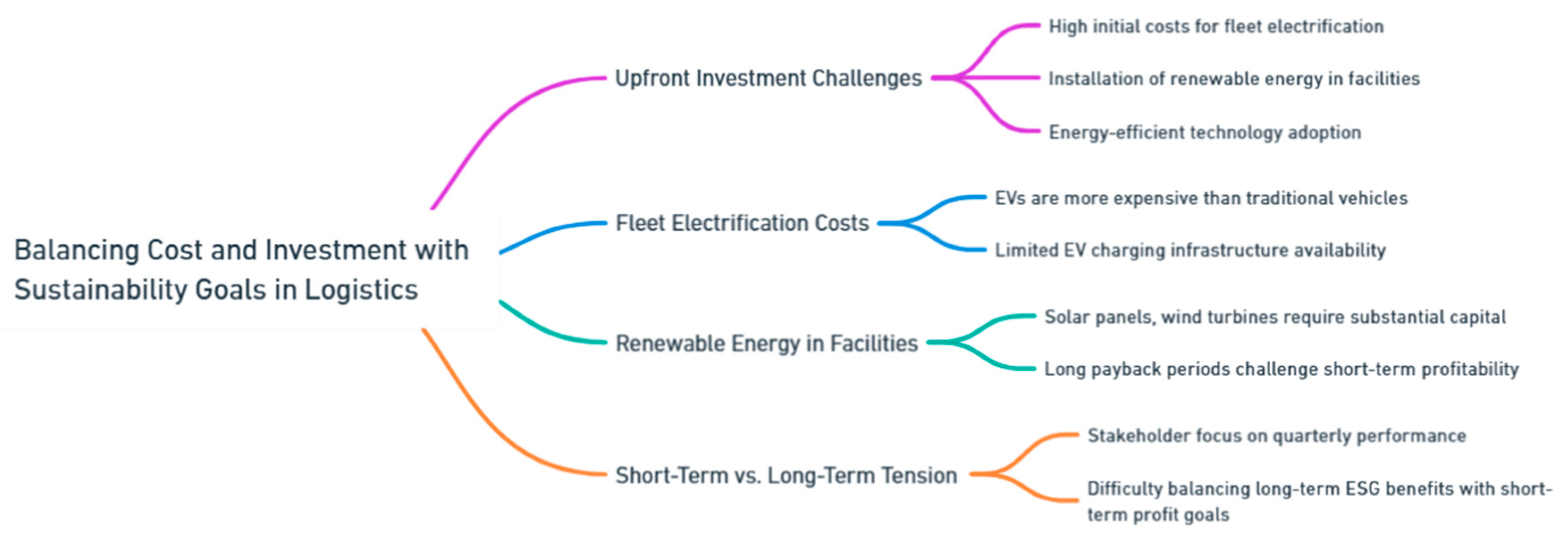 Preprints 139811 i154