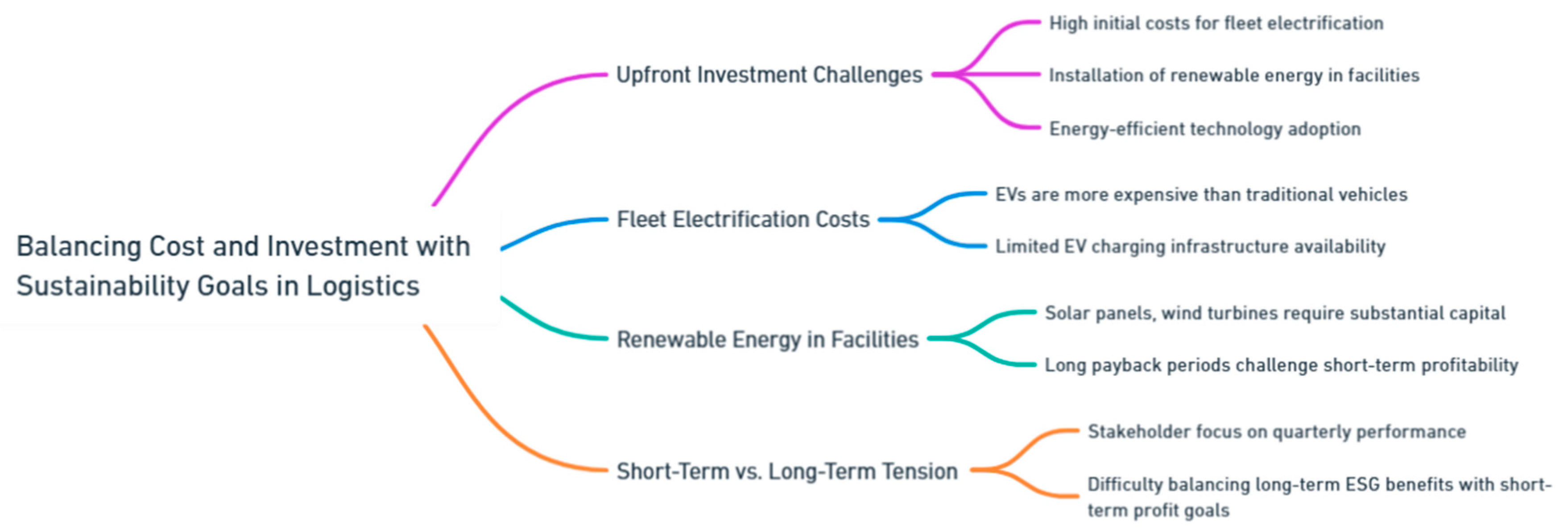 Preprints 139811 i155