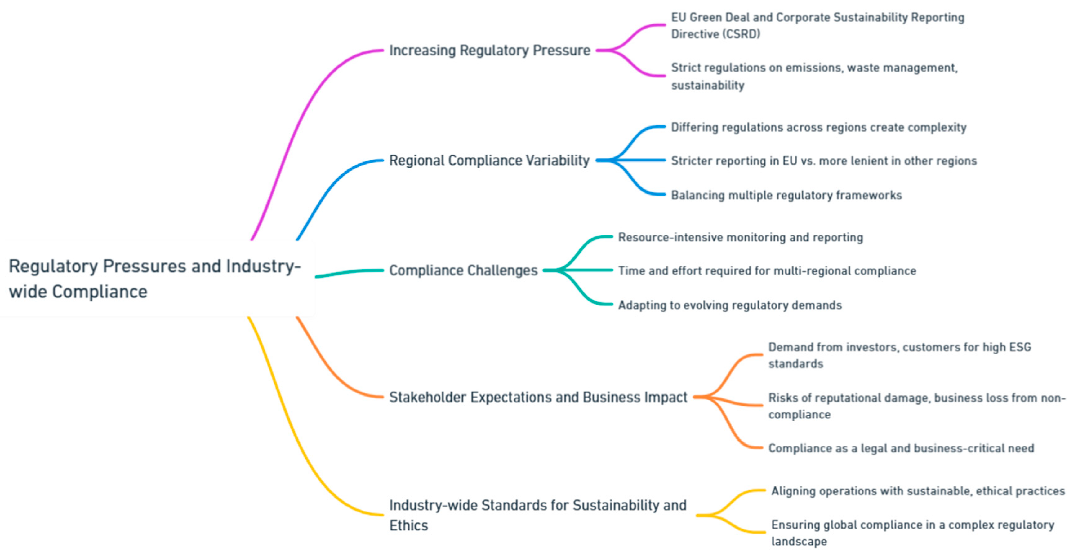 Preprints 139811 i156