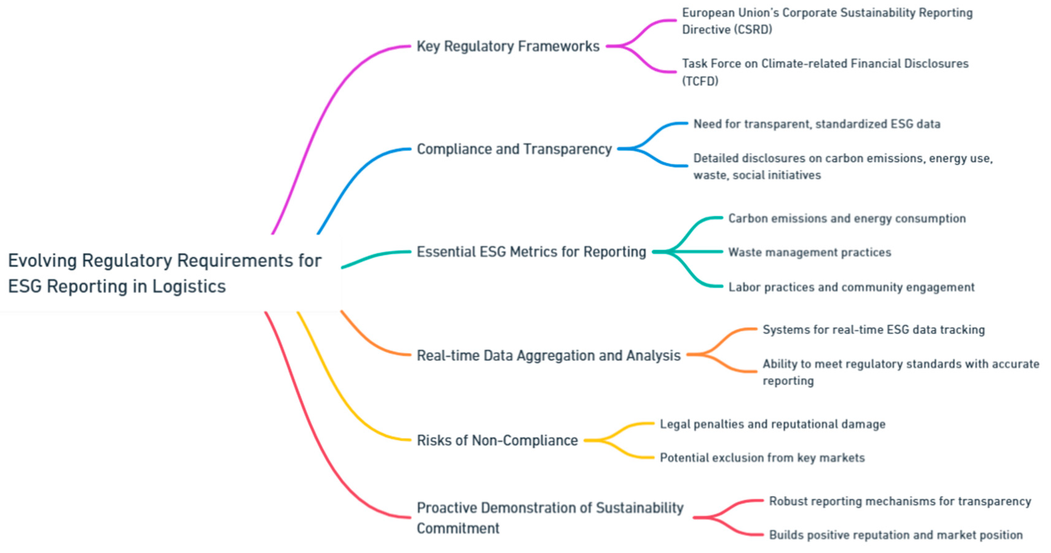 Preprints 139811 i163