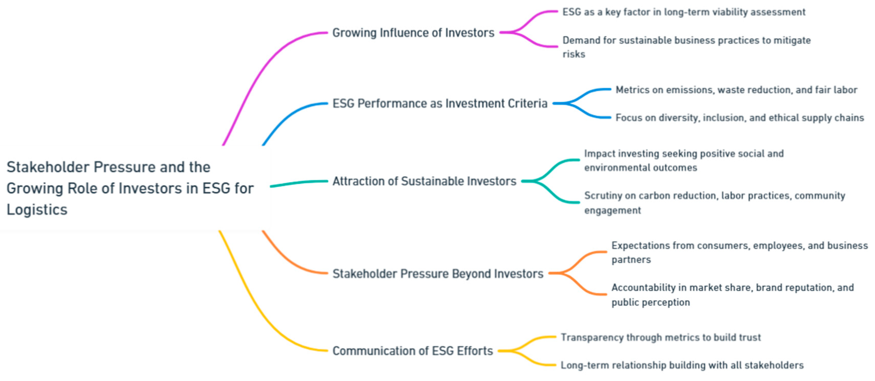 Preprints 139811 i164