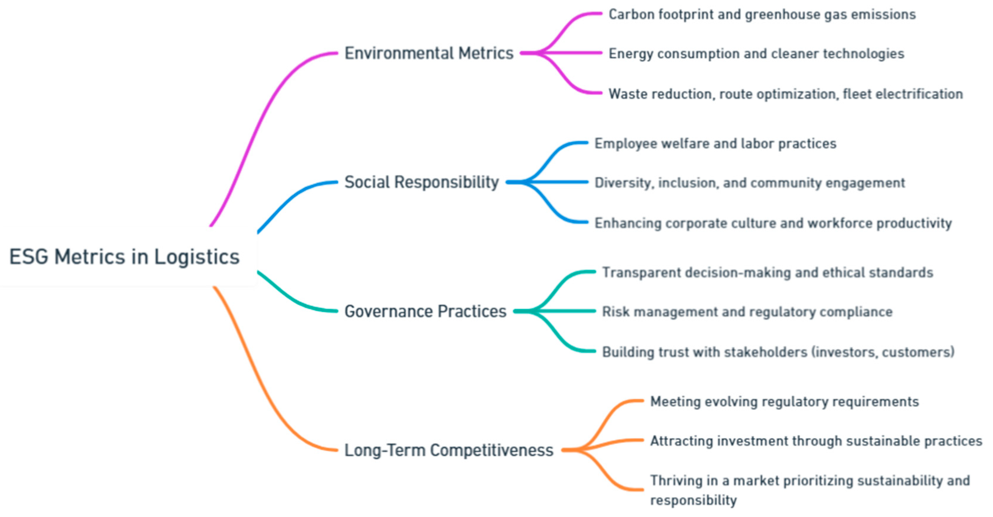 Preprints 139811 i165