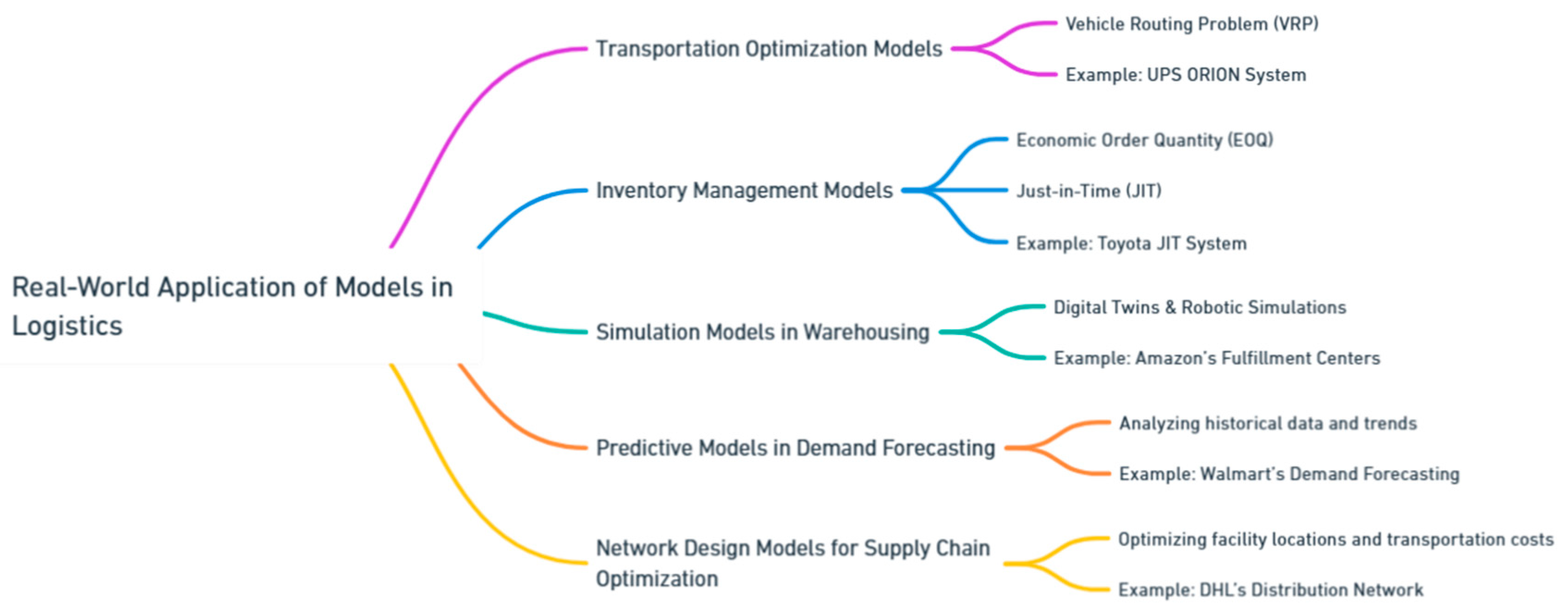 Preprints 139811 i173