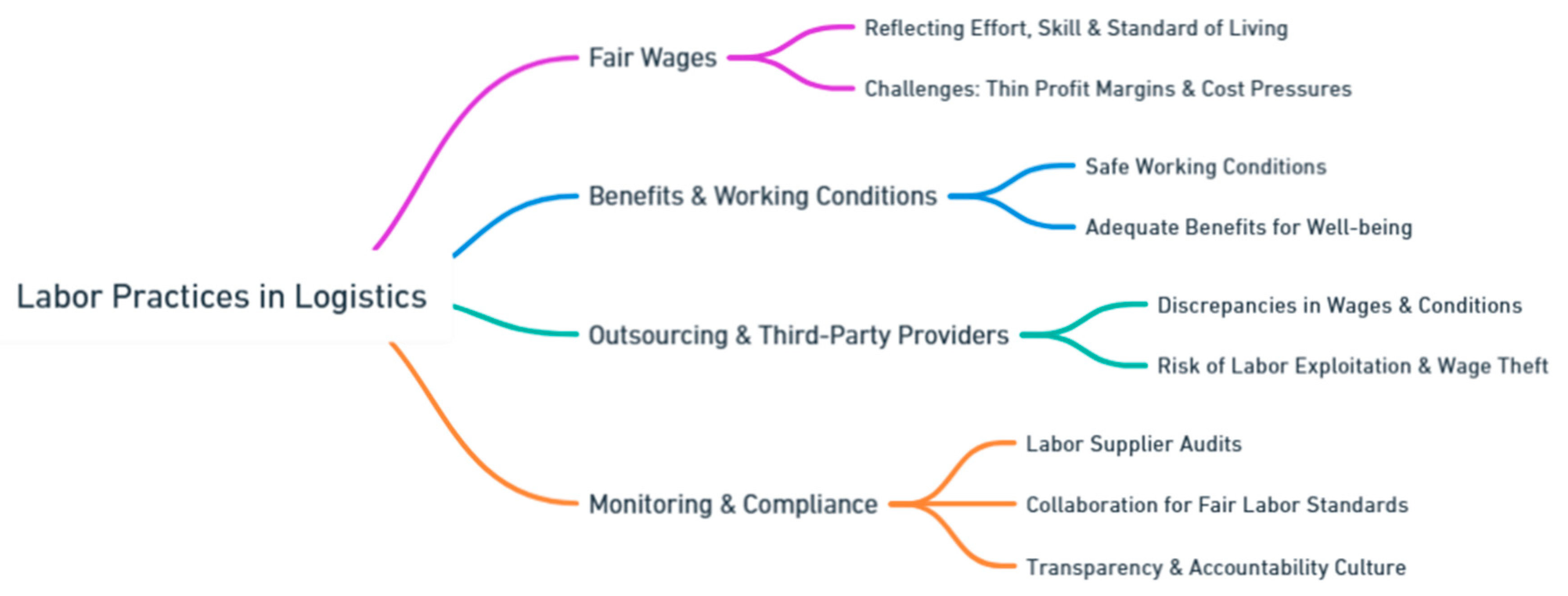 Preprints 139811 i184