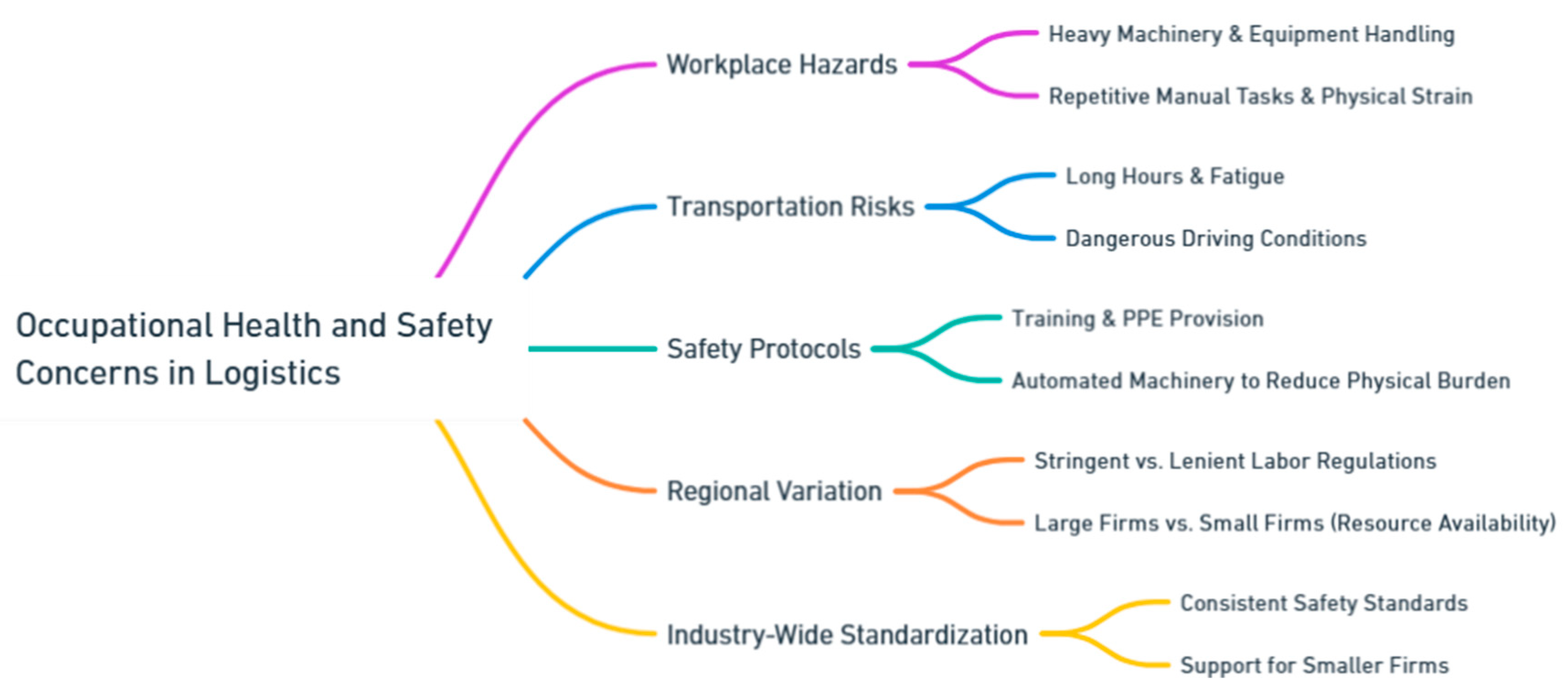 Preprints 139811 i185