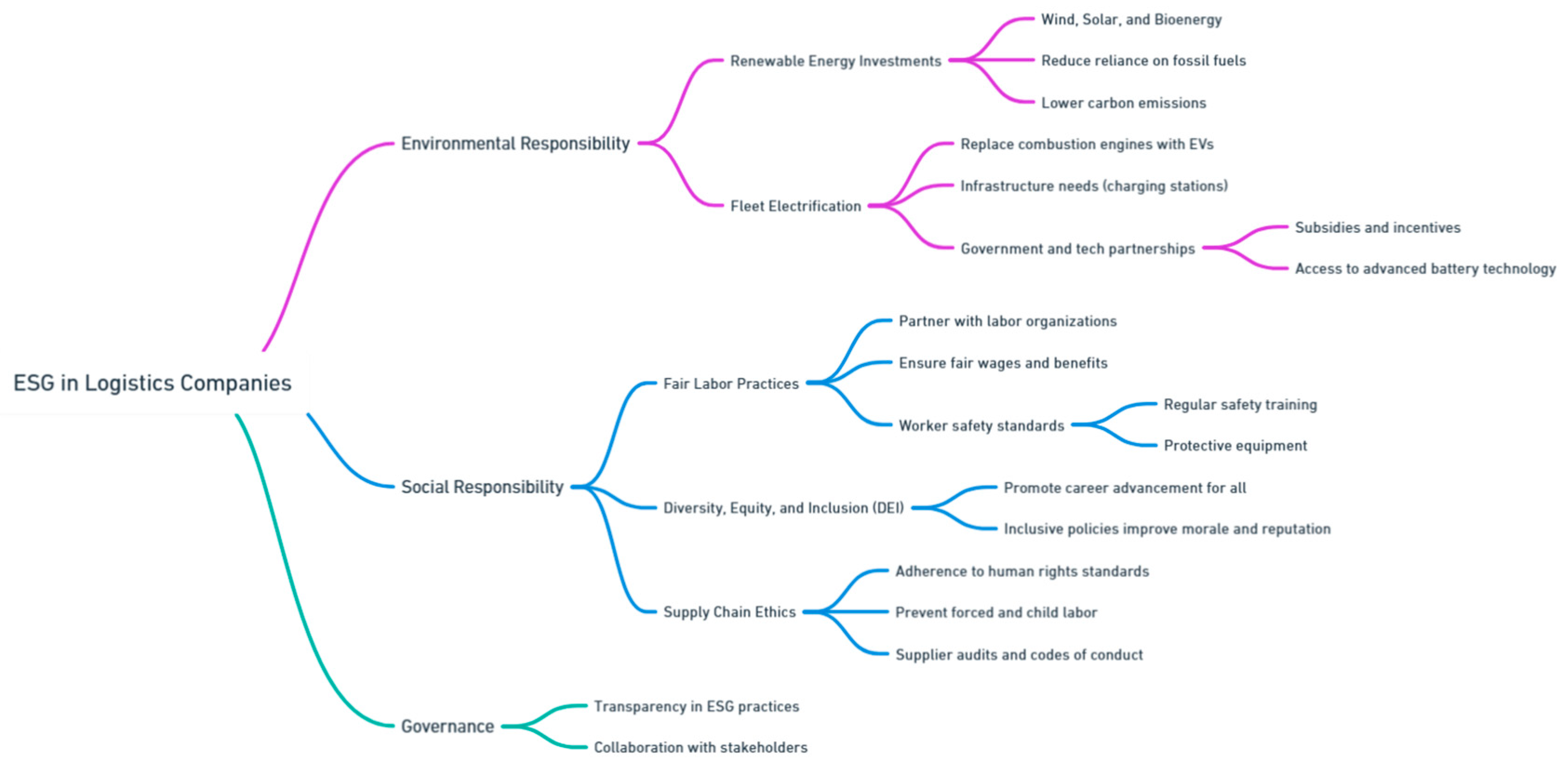 Preprints 139811 i194