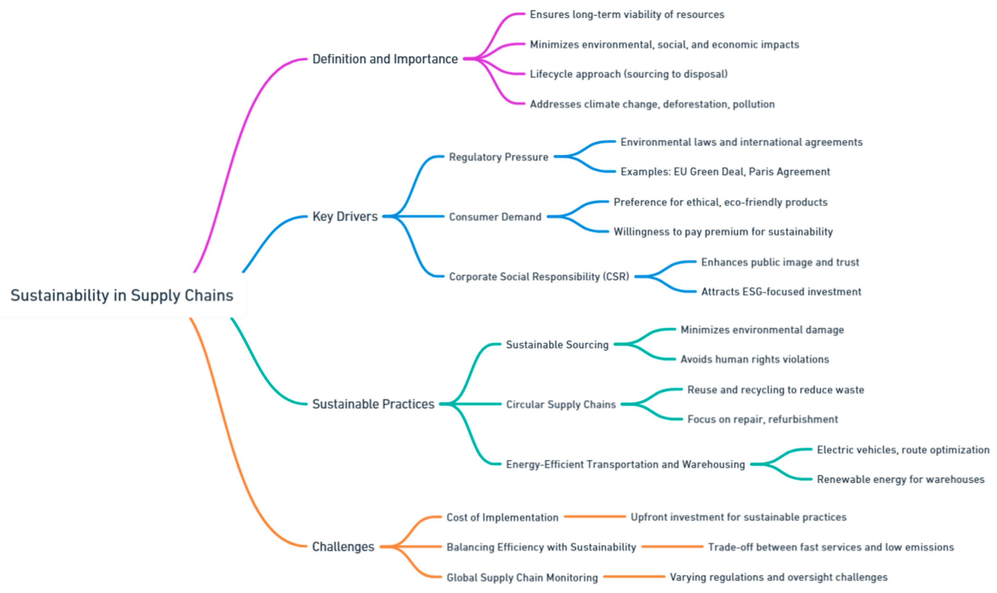Preprints 139811 i205