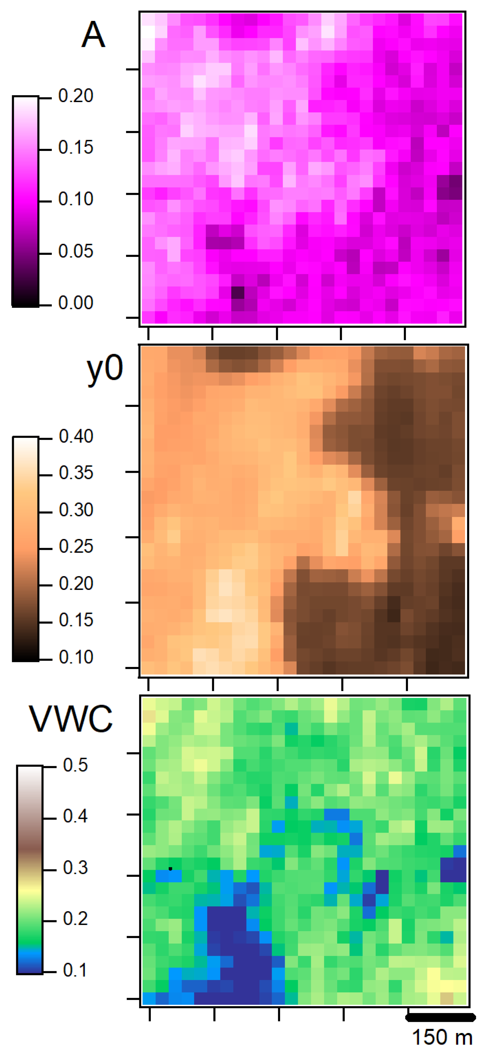 Preprints 187930 g003
