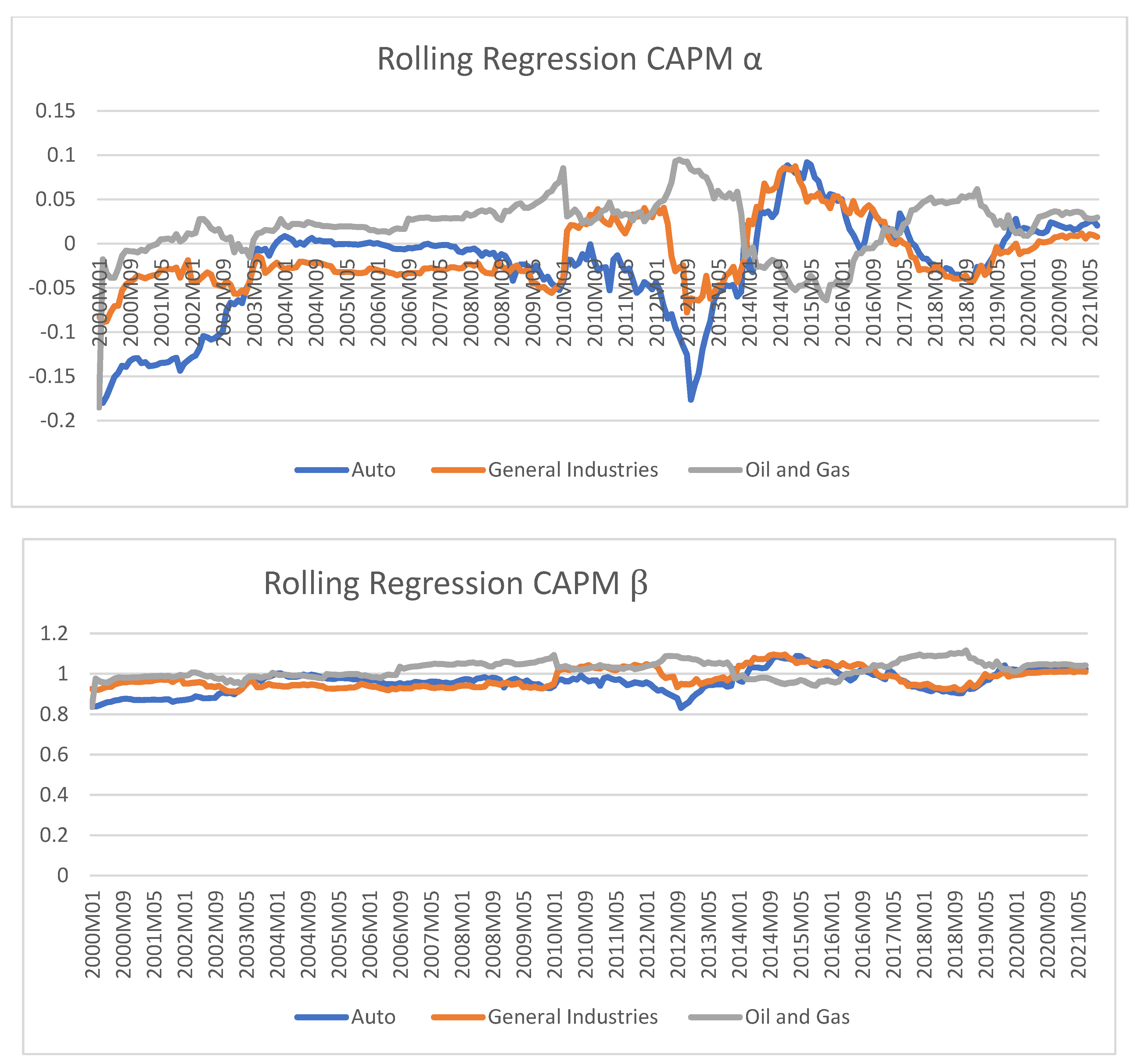 Preprints 182441 g001