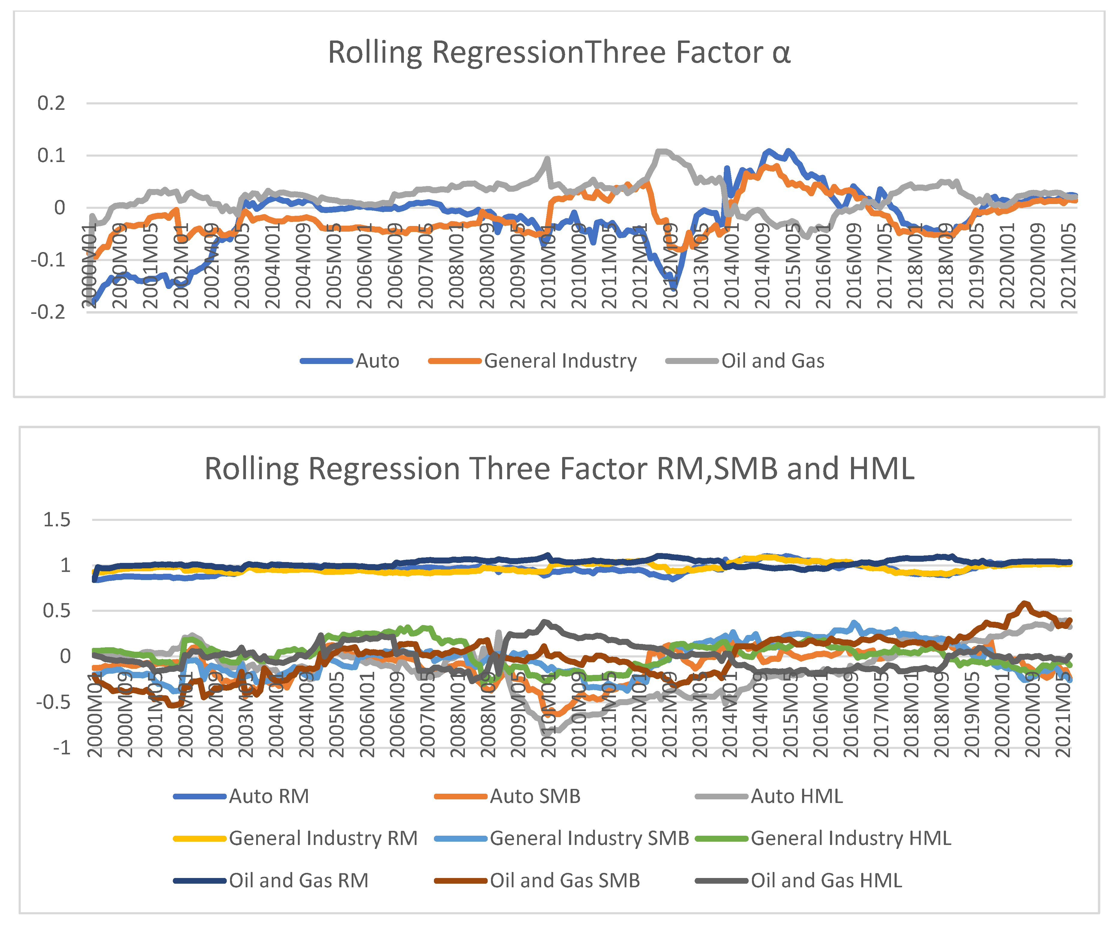 Preprints 182441 g002