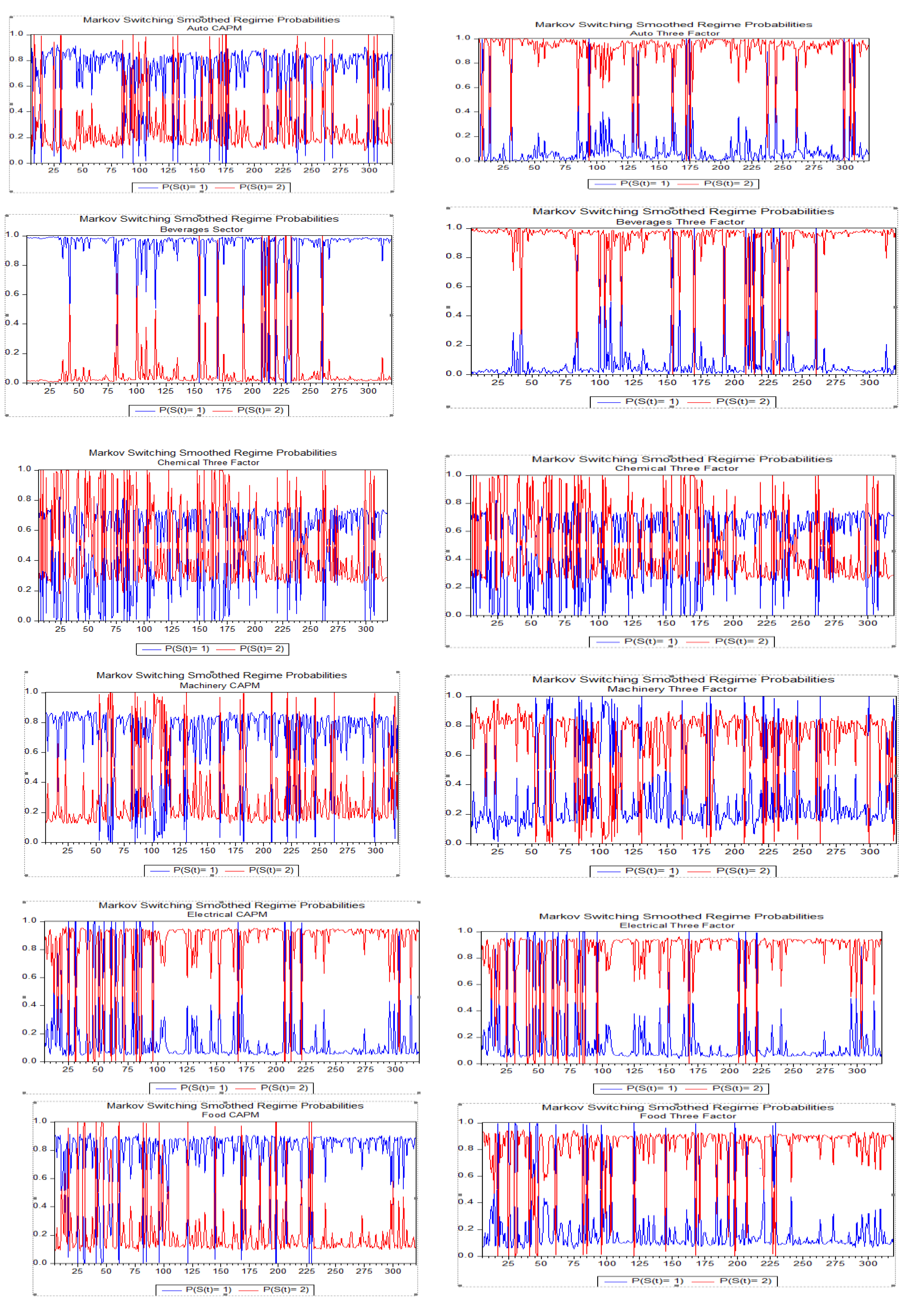 Preprints 182441 g003a