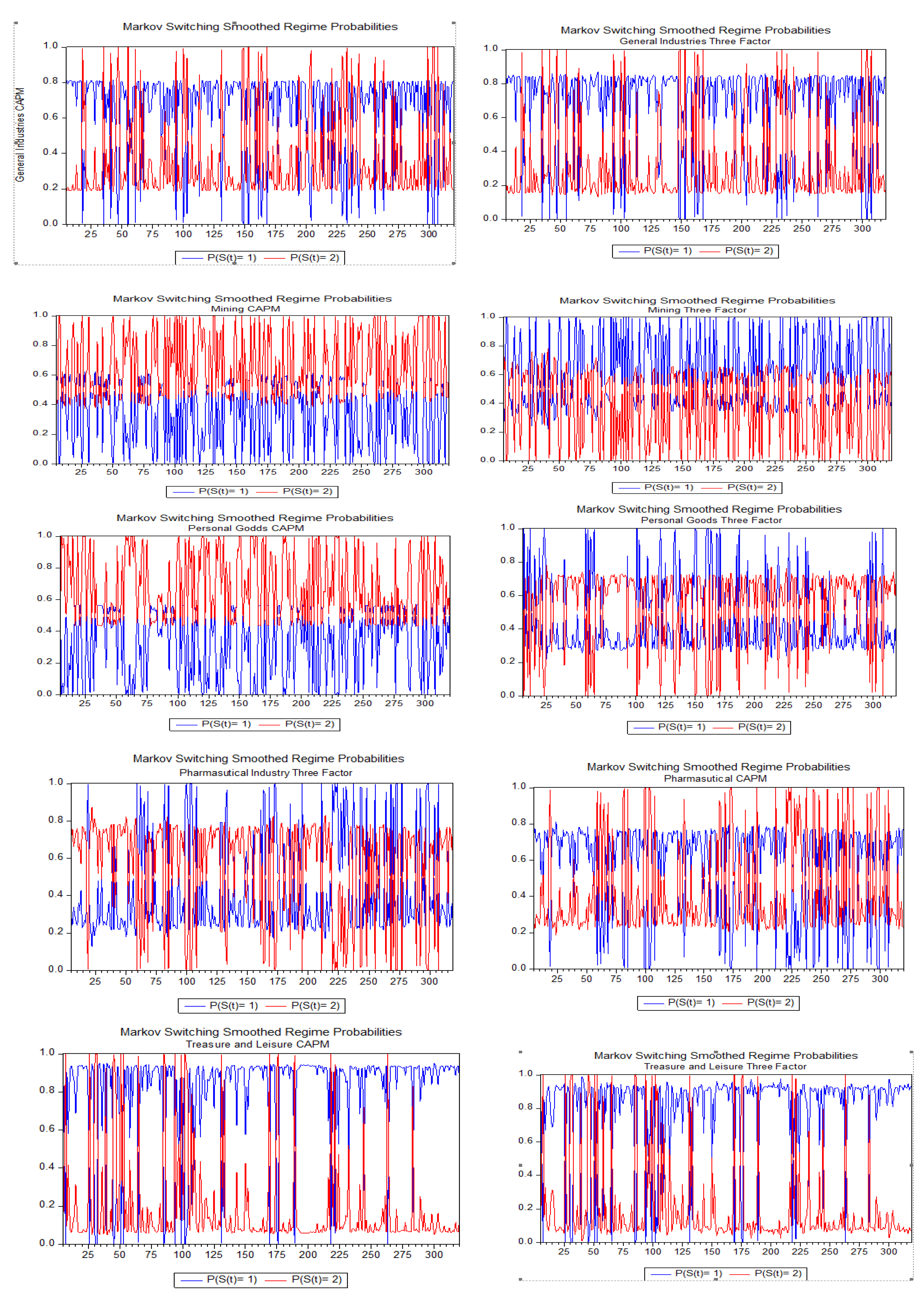 Preprints 182441 g003b