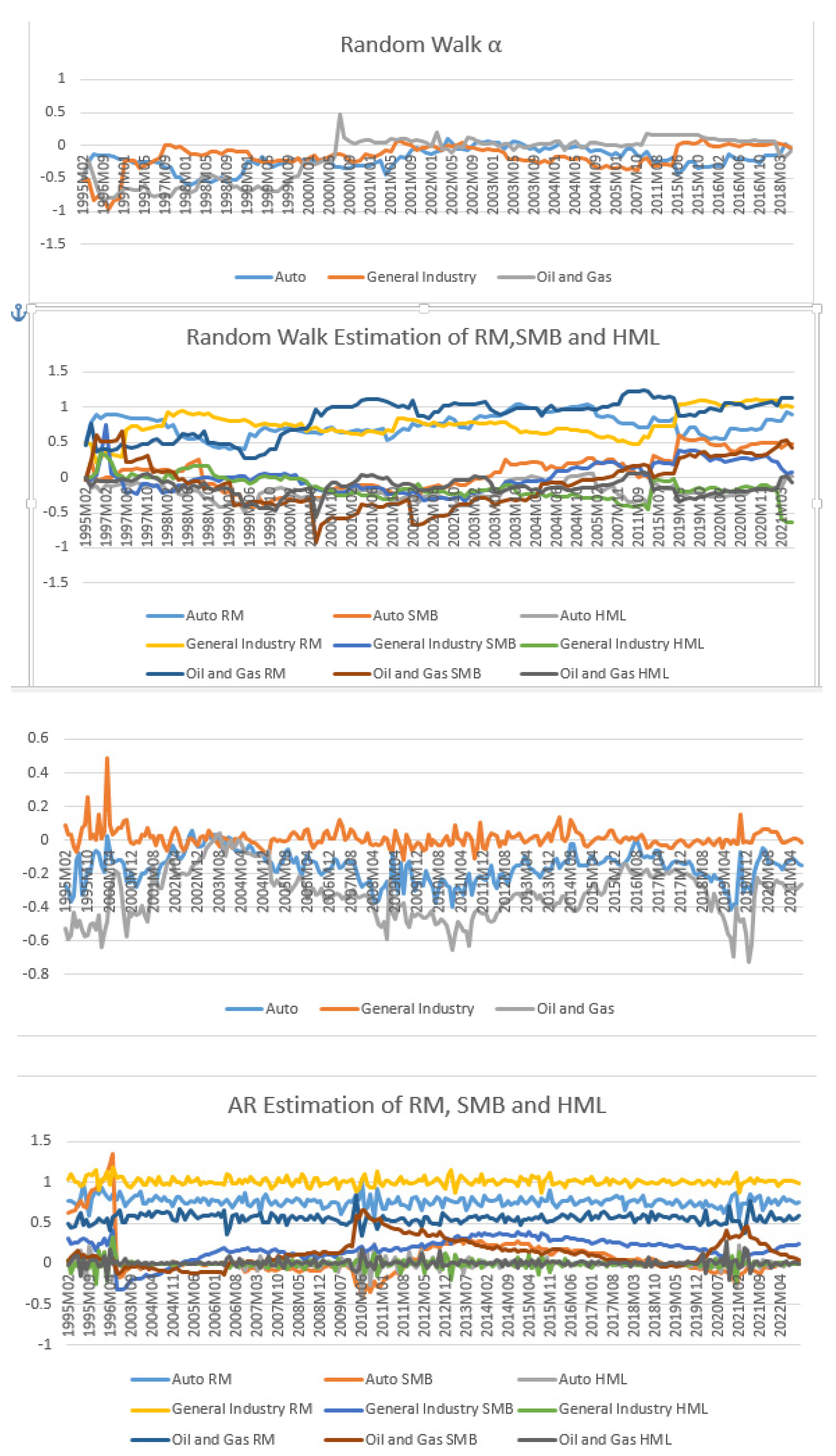 Preprints 182441 g004a