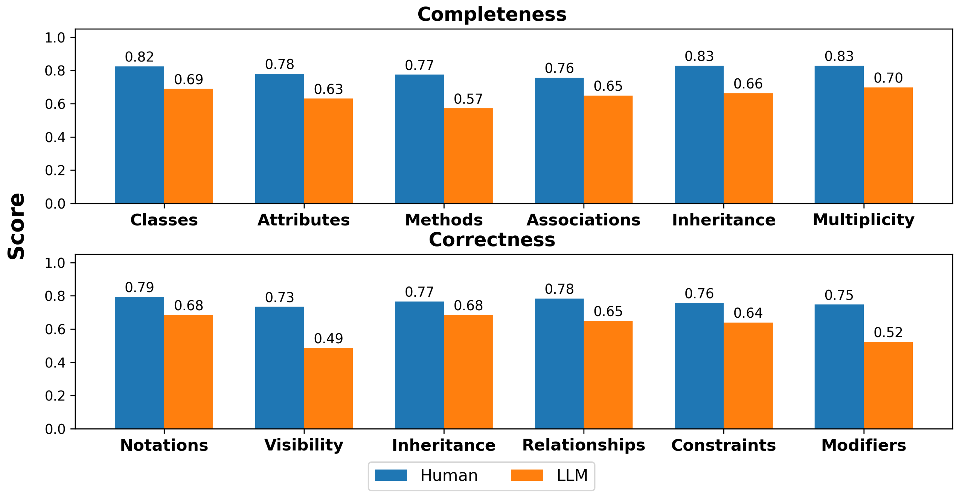 Preprints 161029 g004