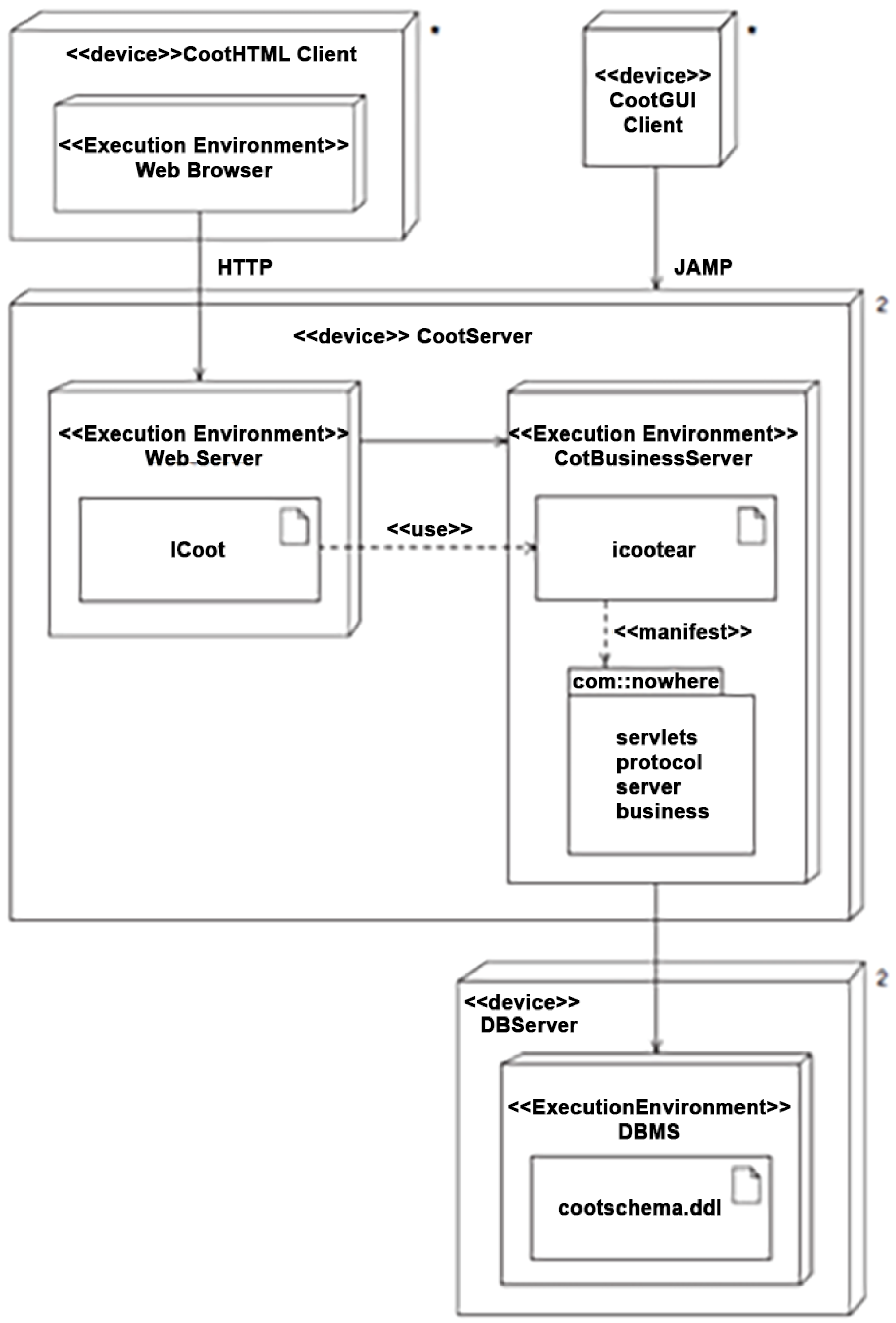 Preprints 161029 g0a3