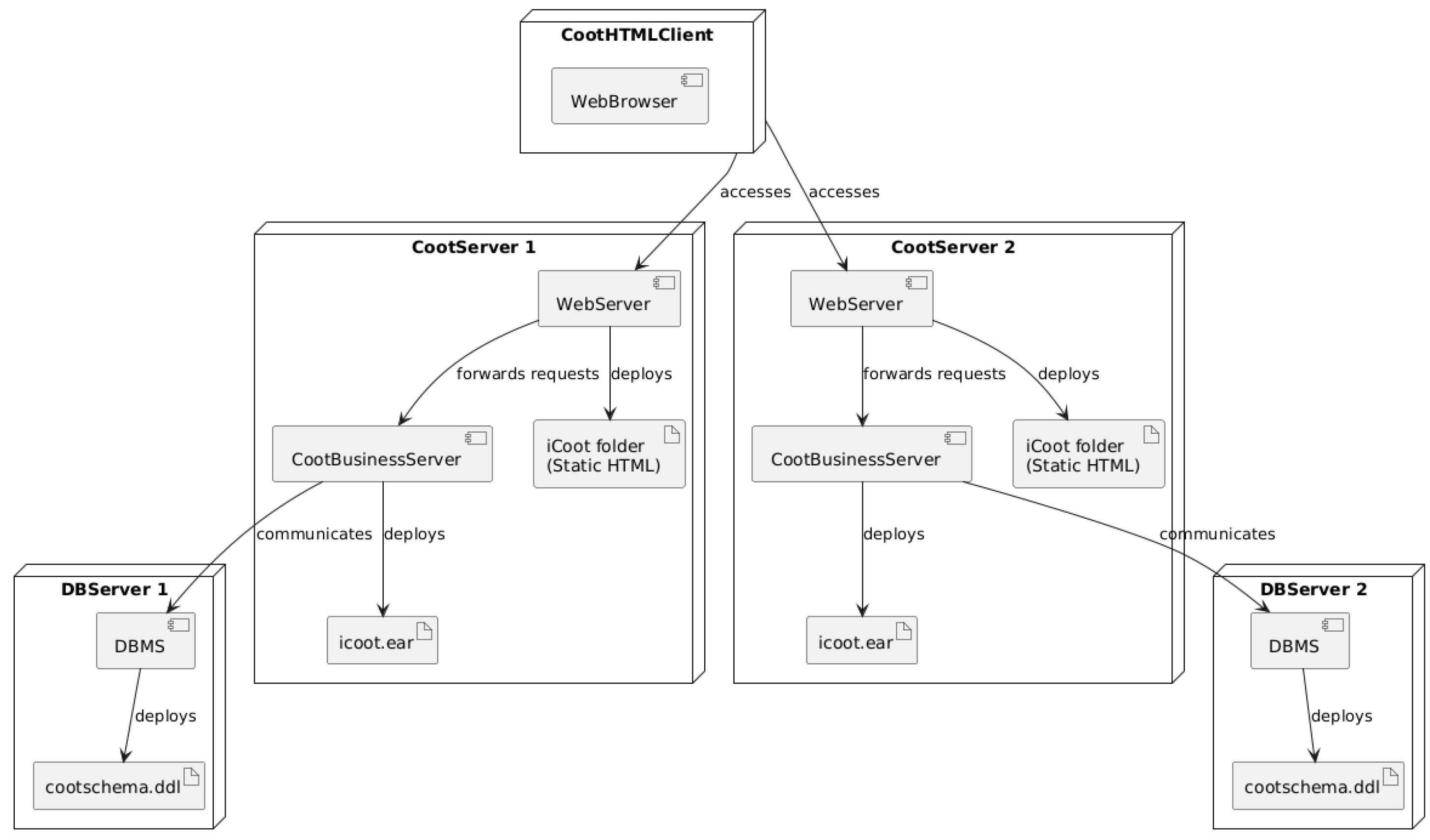 Preprints 161029 g0a4