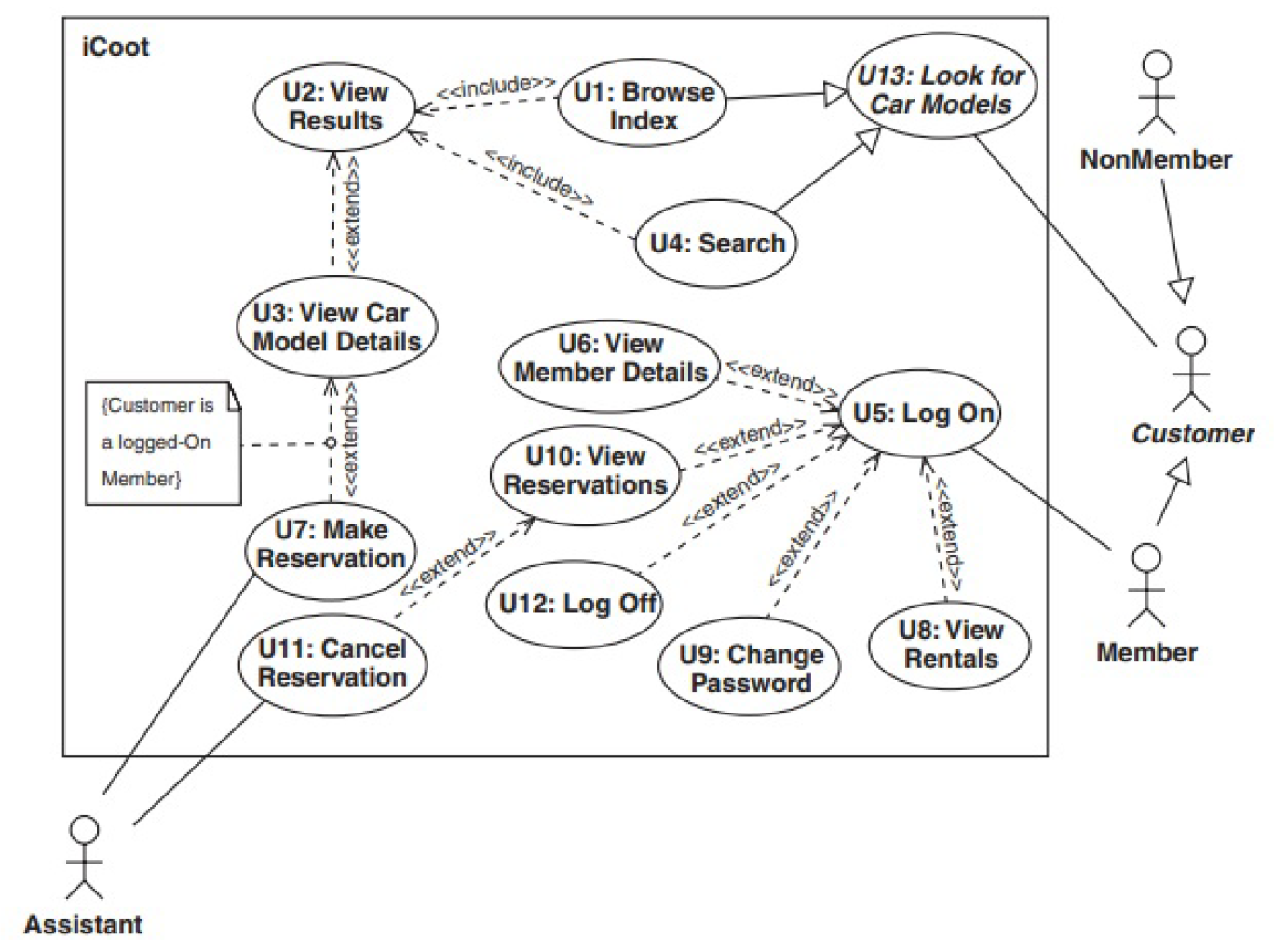 Preprints 161029 g0a5