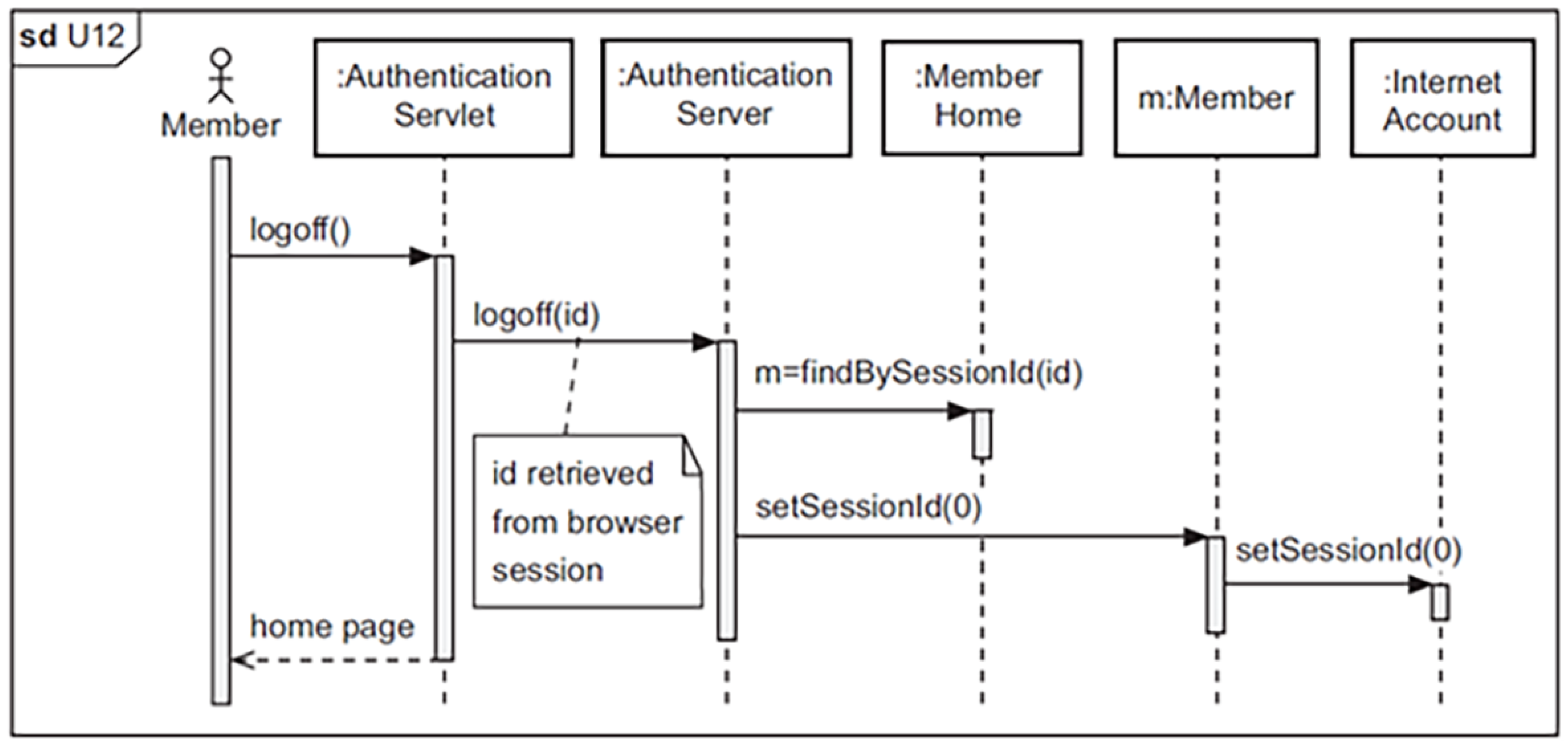 Preprints 161029 g0a7