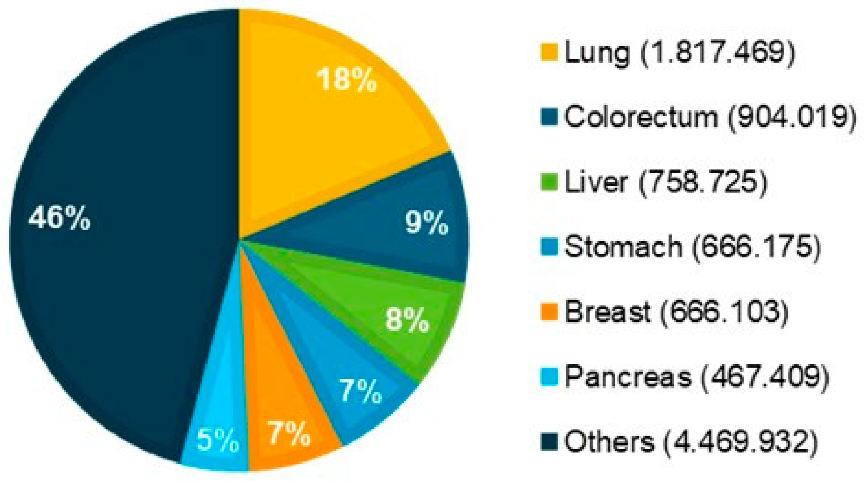 Preprints 185360 g001