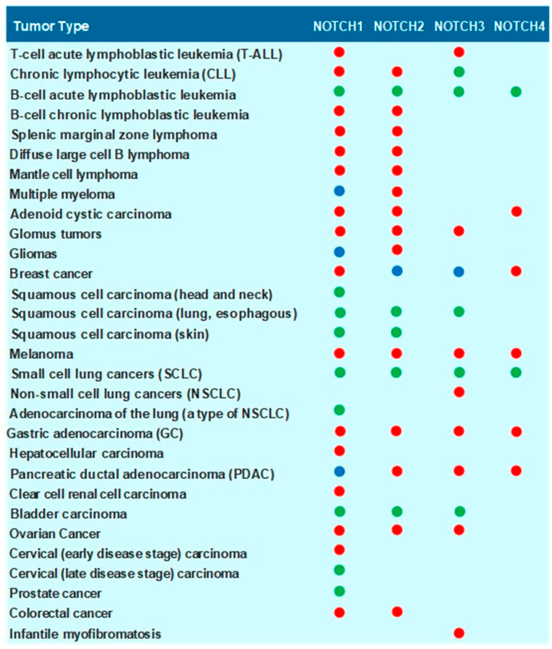 Preprints 185360 g004