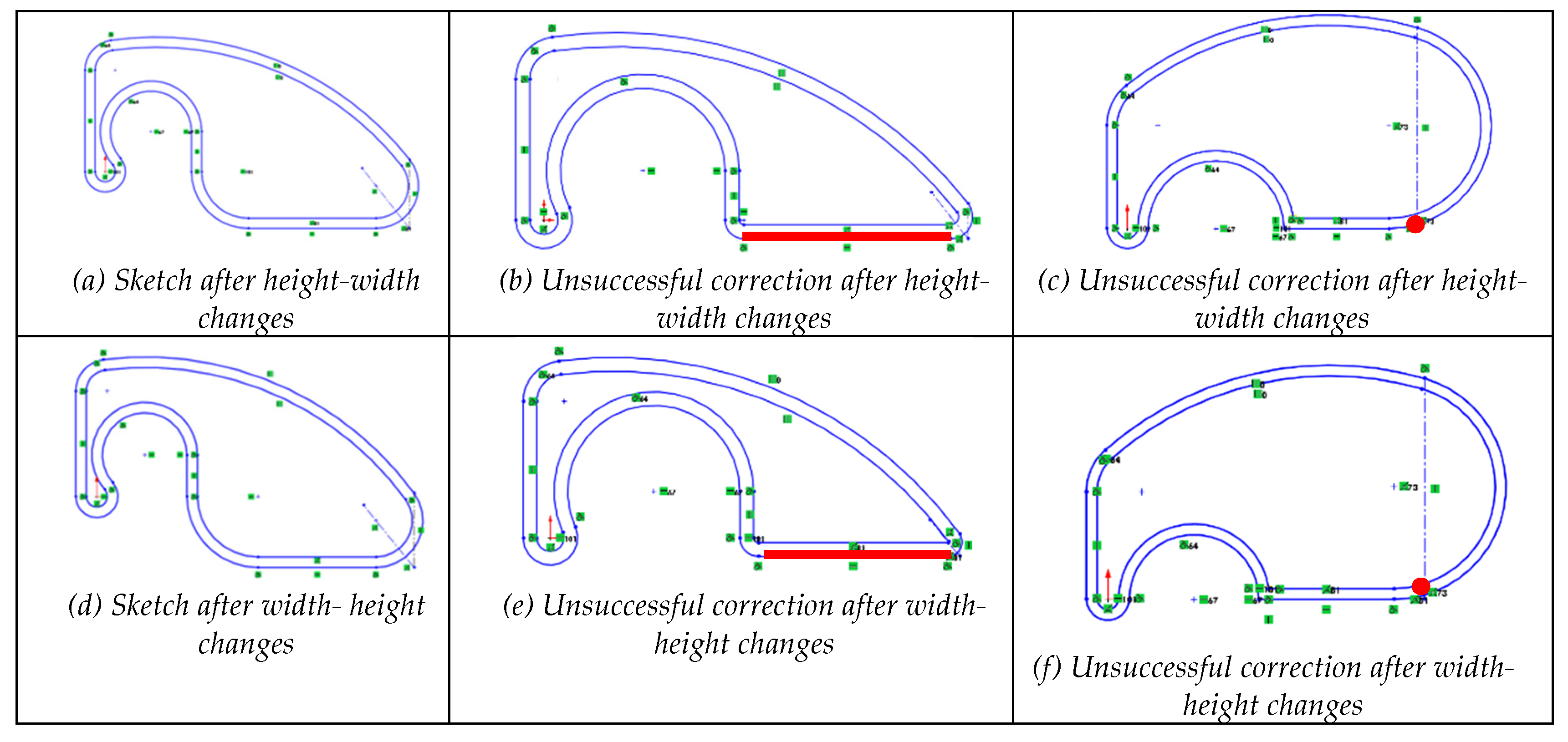 Preprints 182644 g003