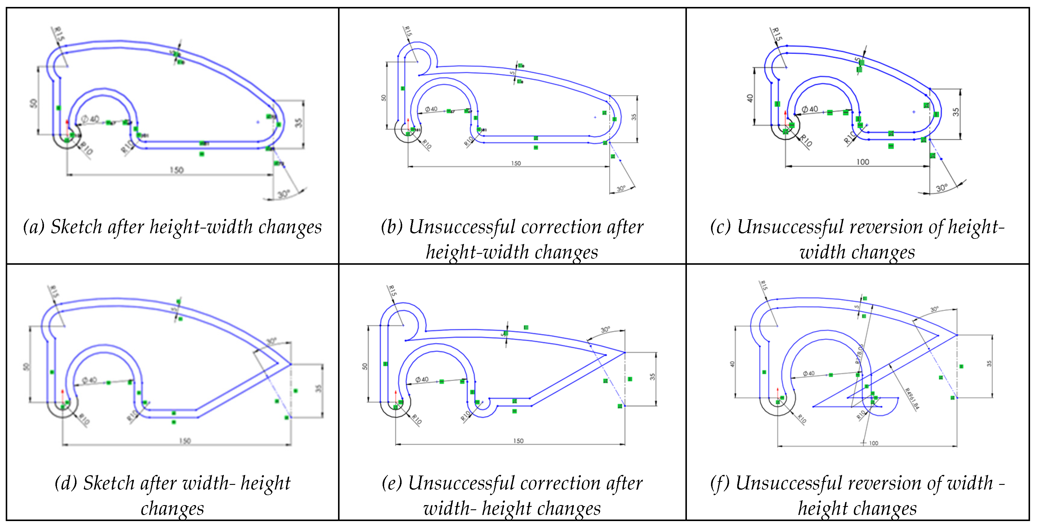 Preprints 182644 g006