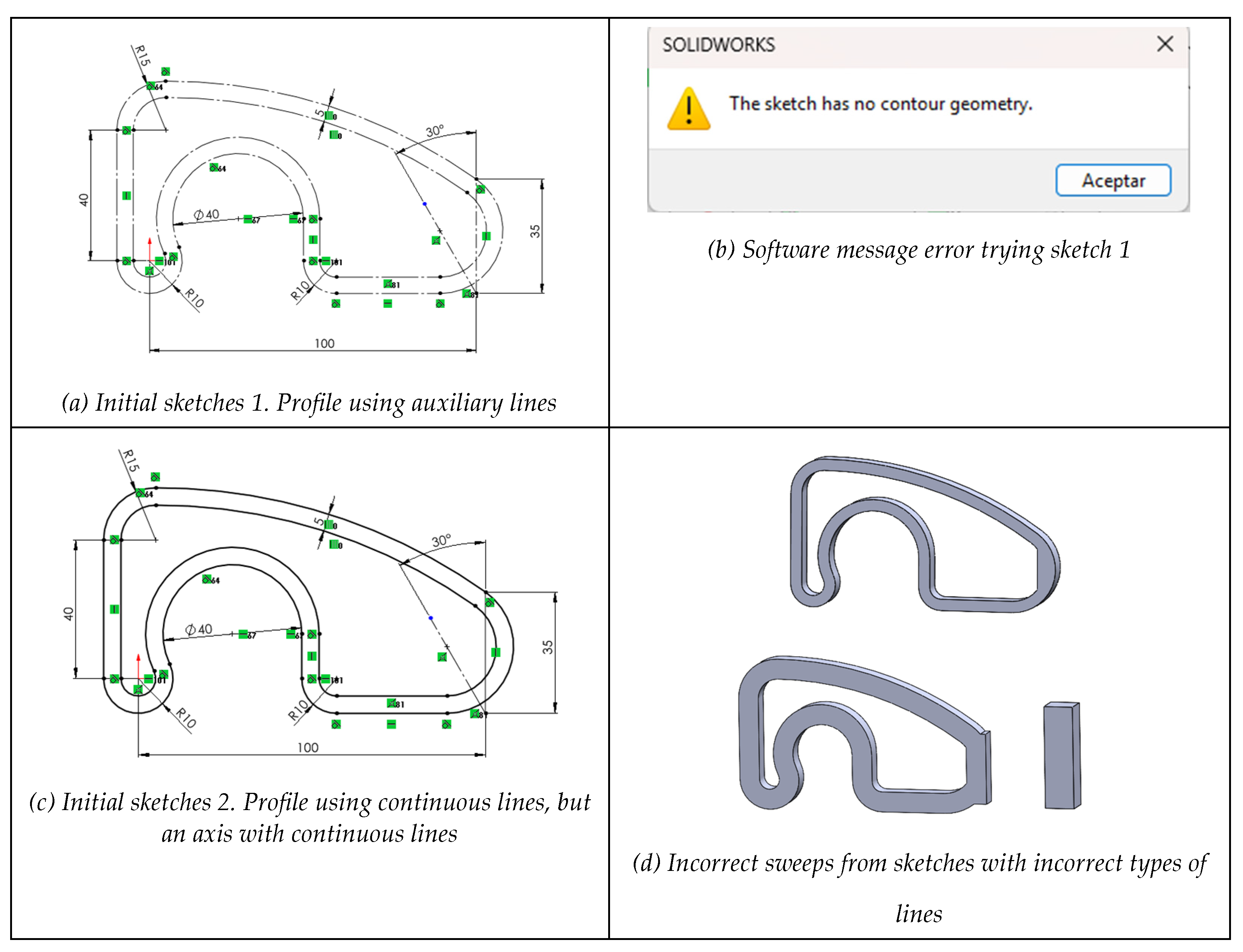 Preprints 182644 g016