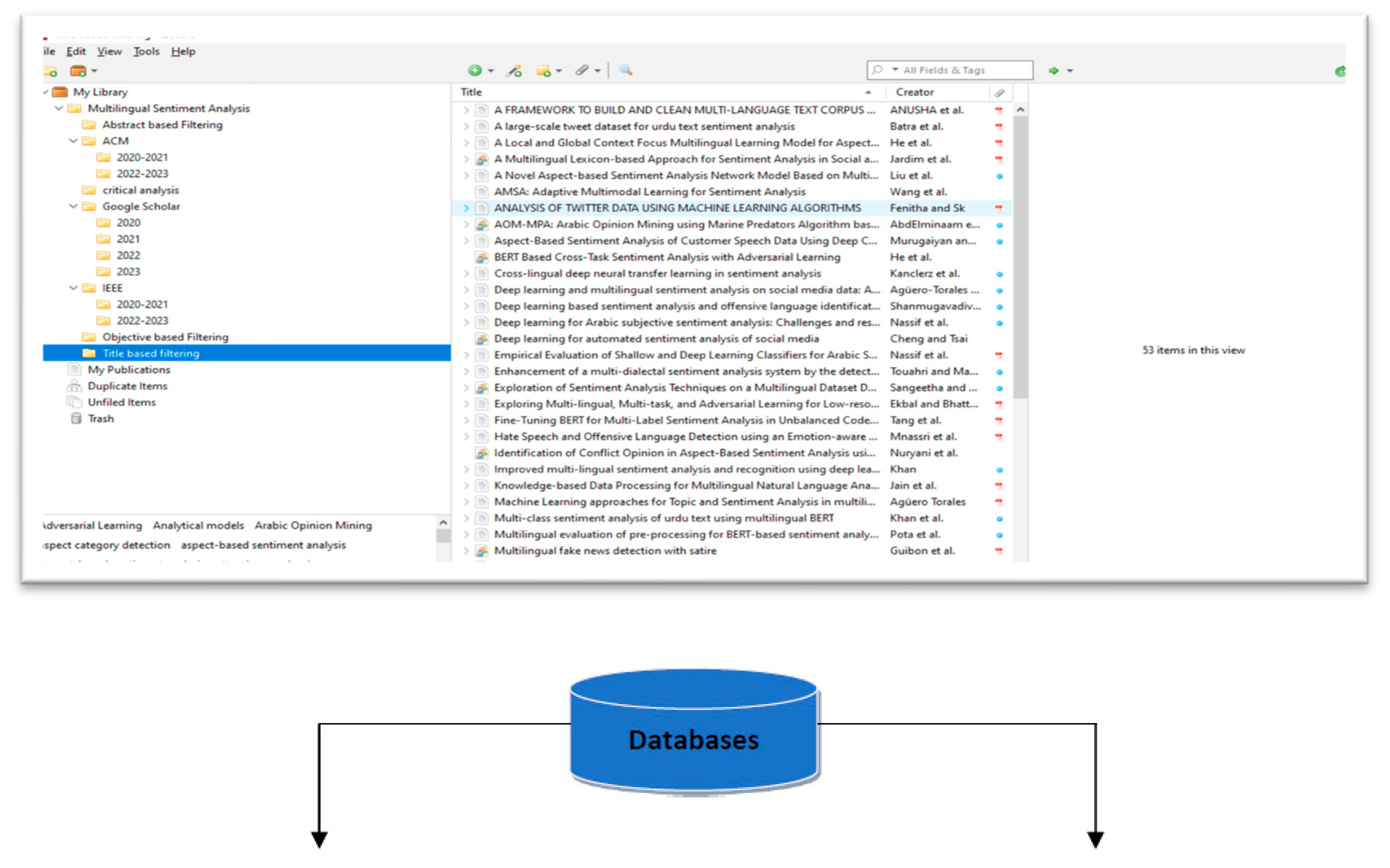 Preprints 94441 g003a