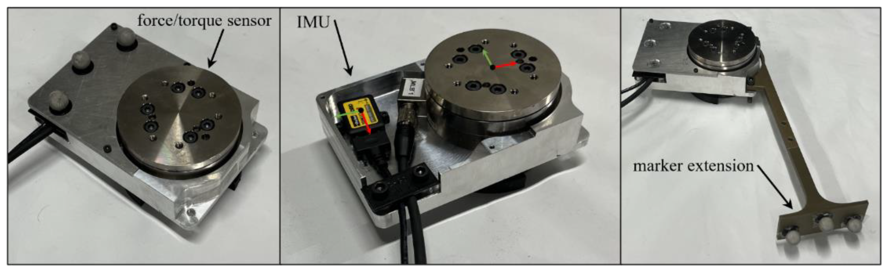 Preprints 144802 g003