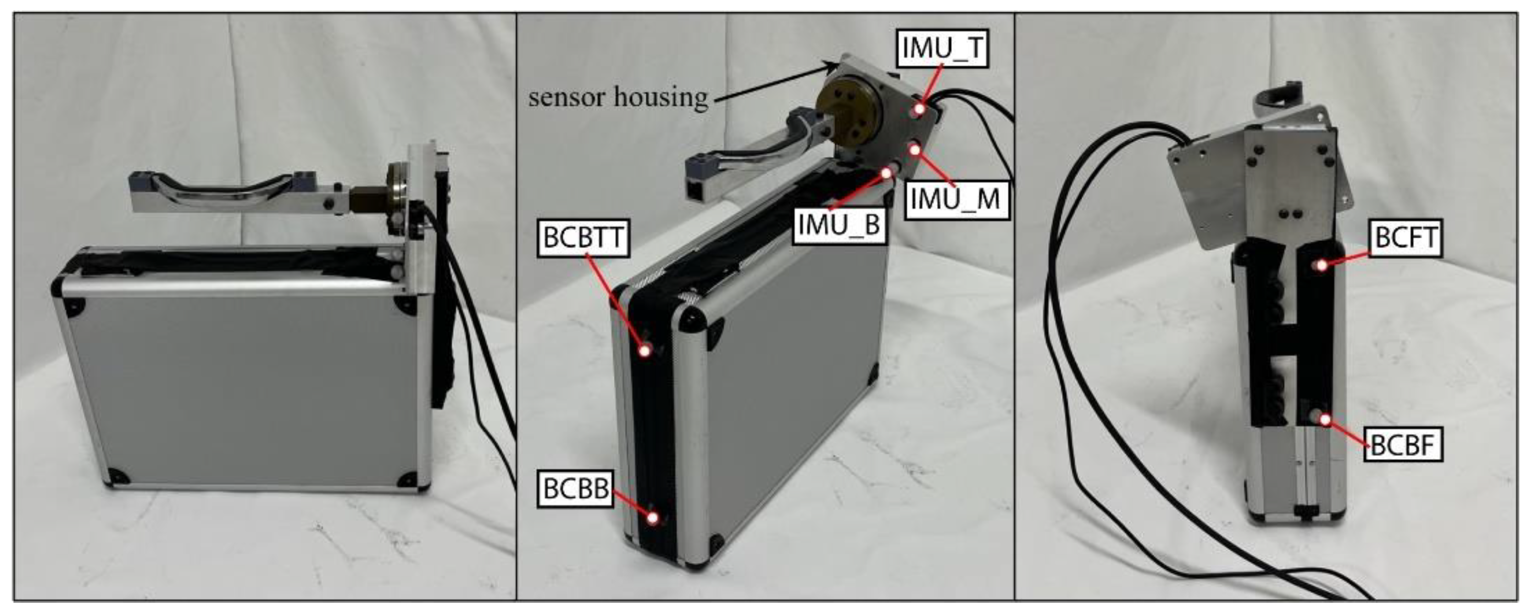Preprints 144802 g006