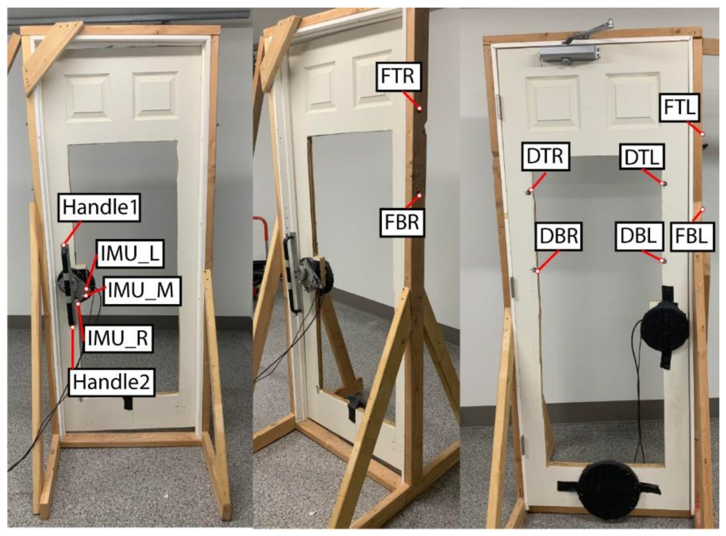 Preprints 144802 g010