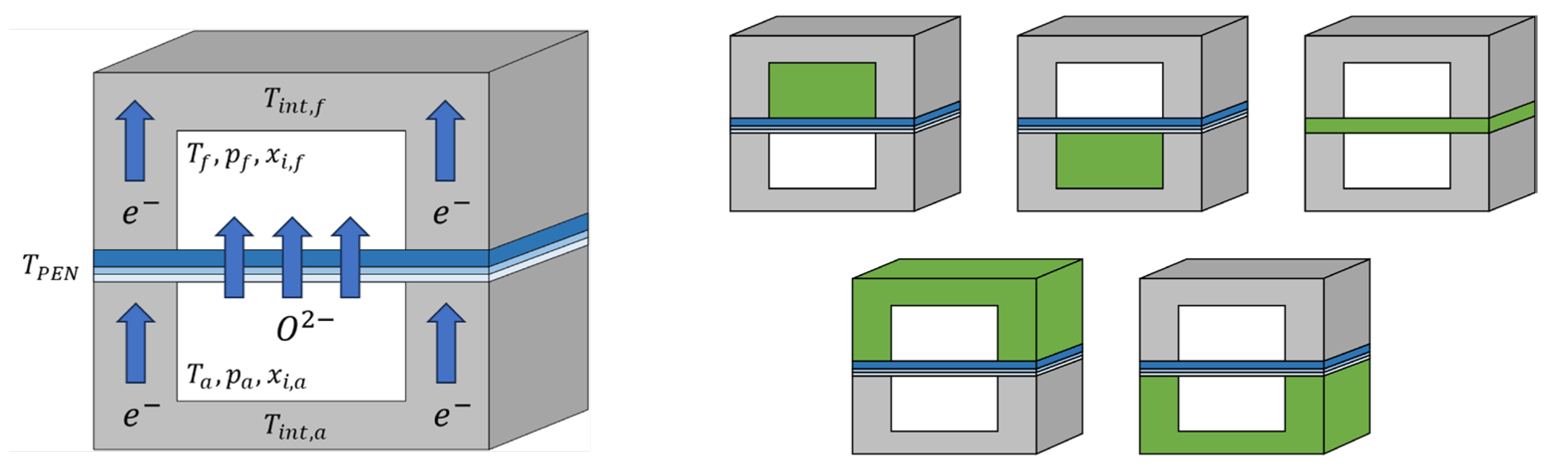 Preprints 194690 g003