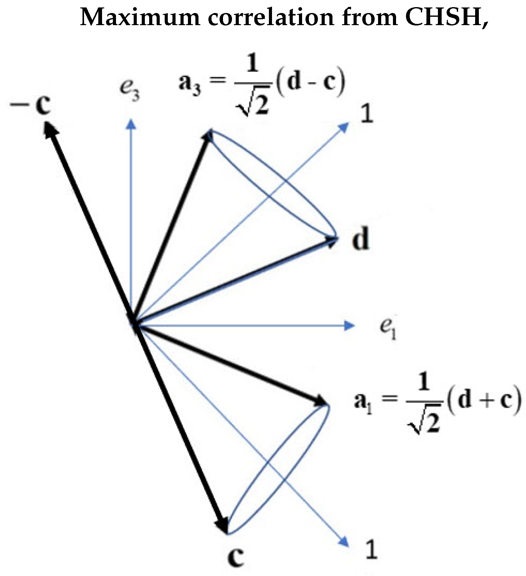 Preprints 97454 g006