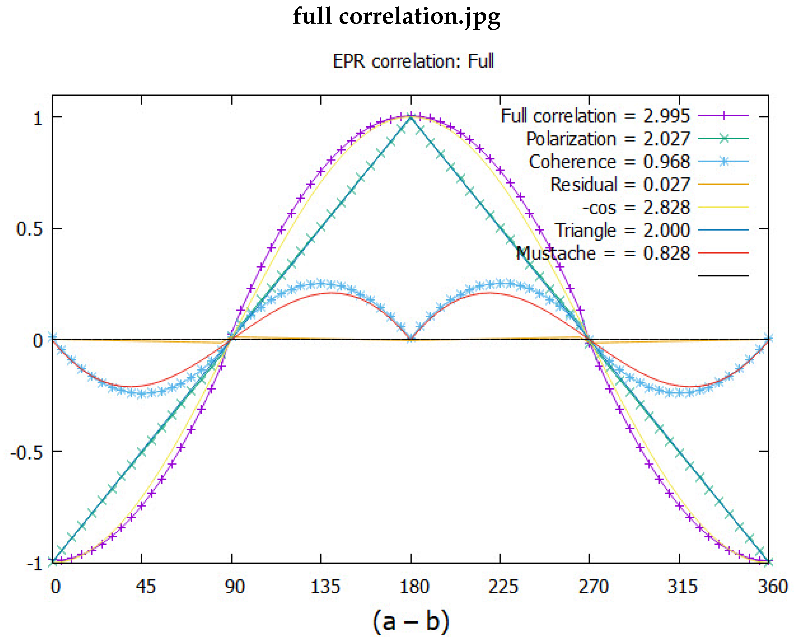 Preprints 97454 g008