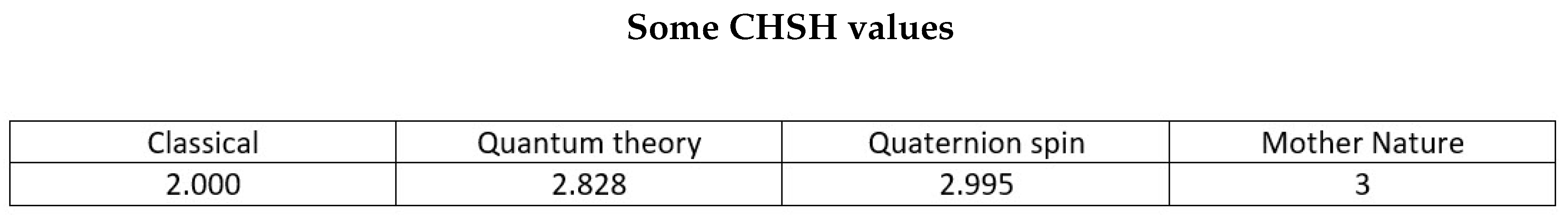 Preprints 97454 g011