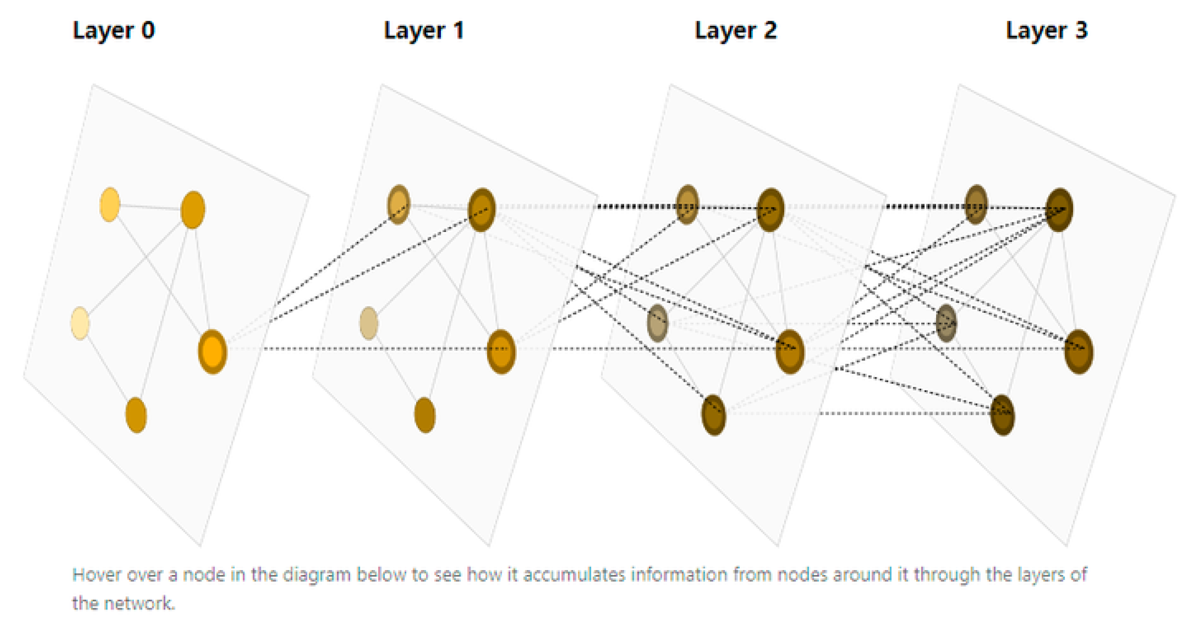 Preprints 156915 g001