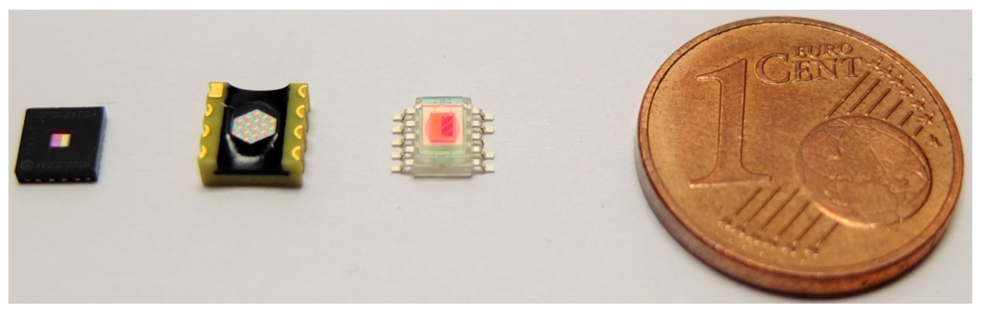 Preprints 70577 g004