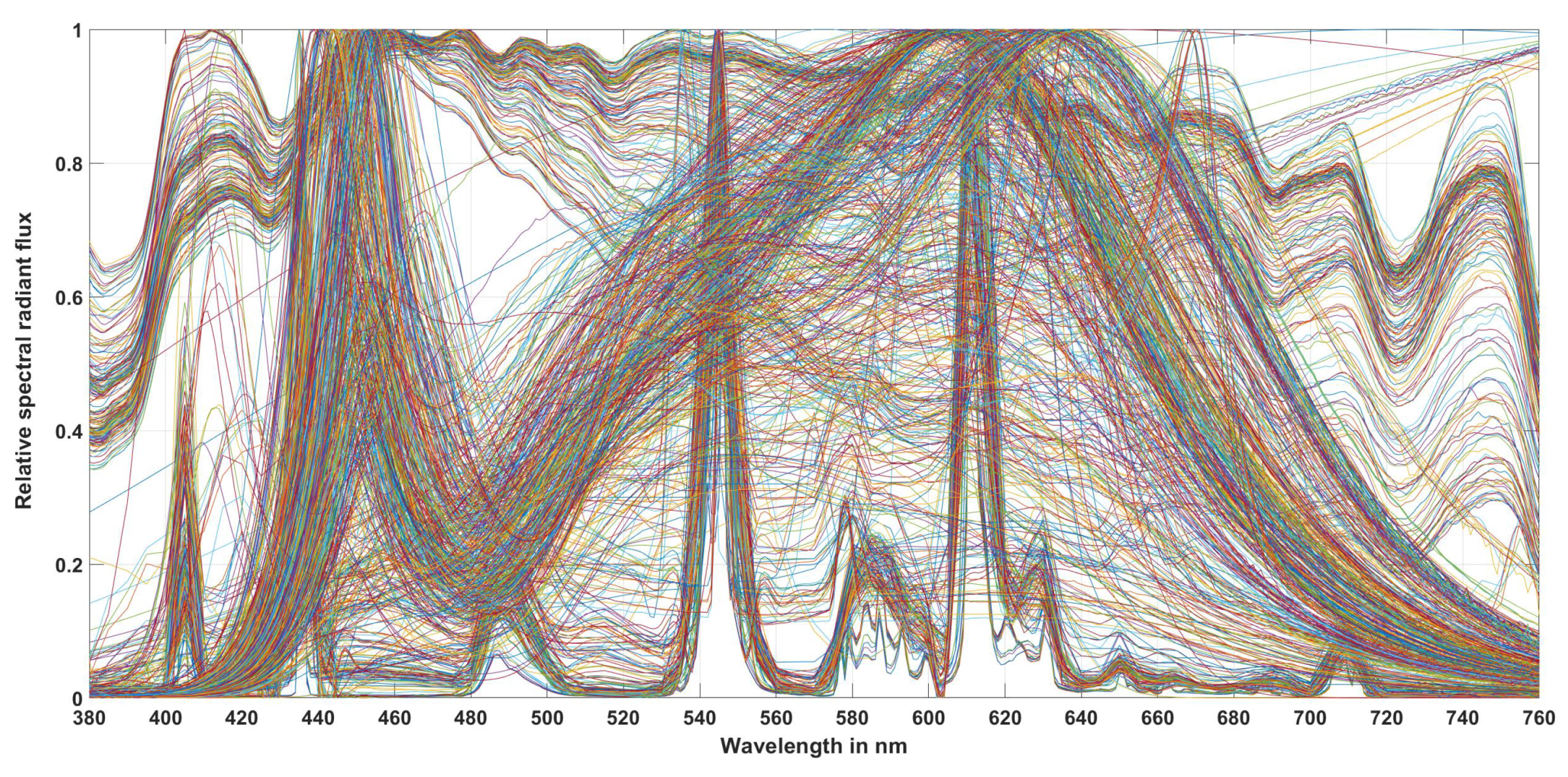 Preprints 70577 g012
