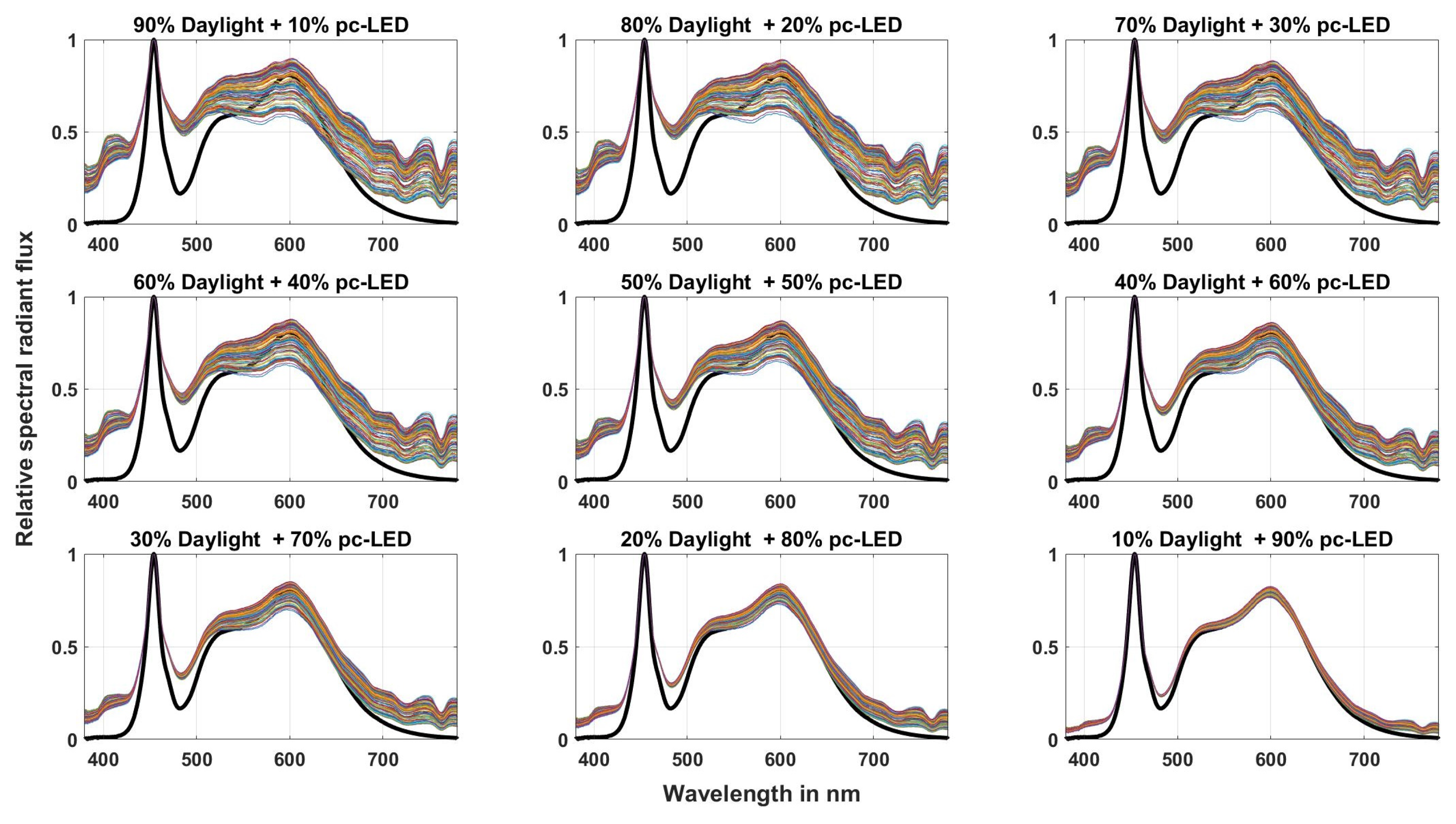 Preprints 70577 g013