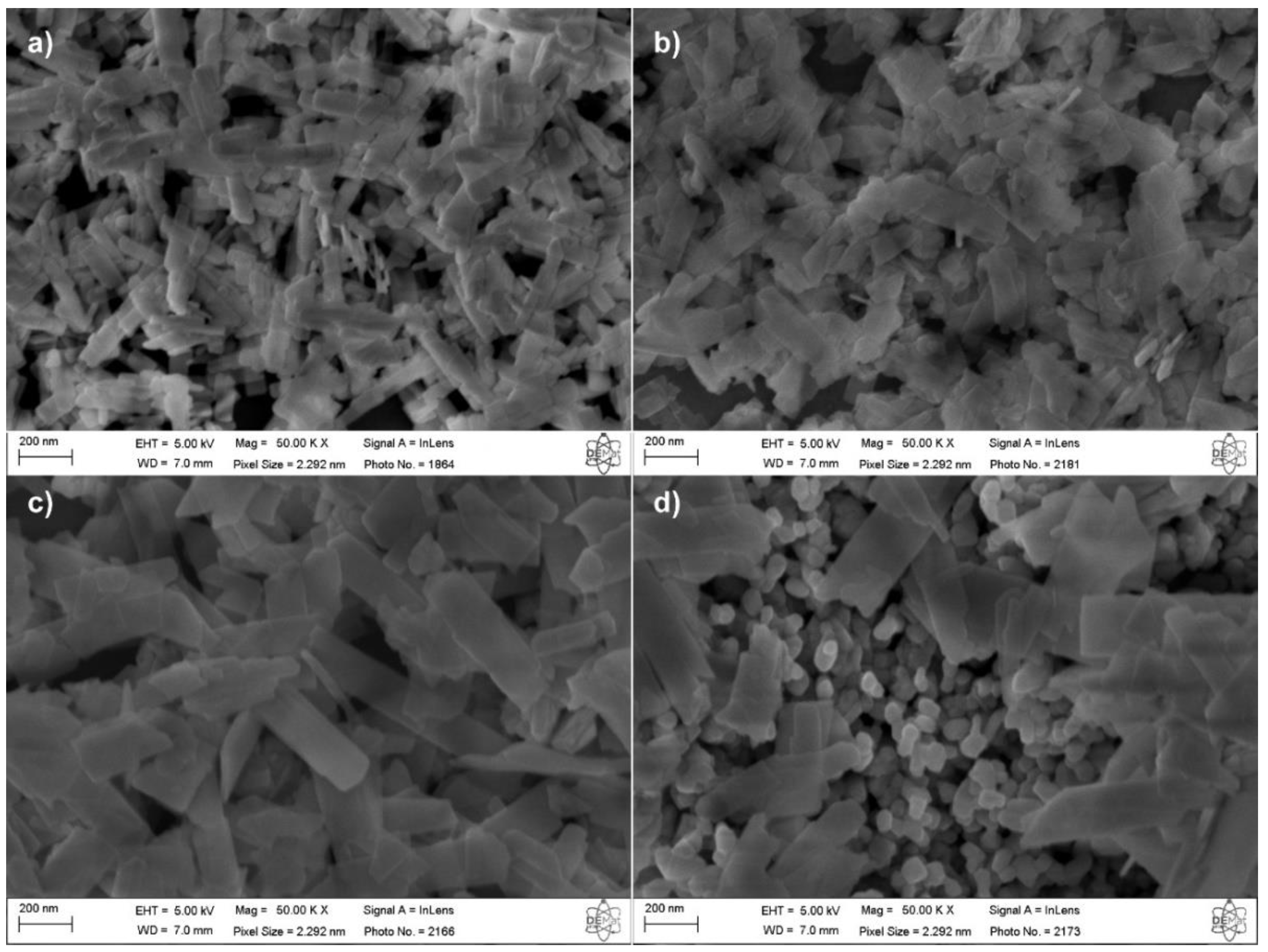 Preprints 153747 g004